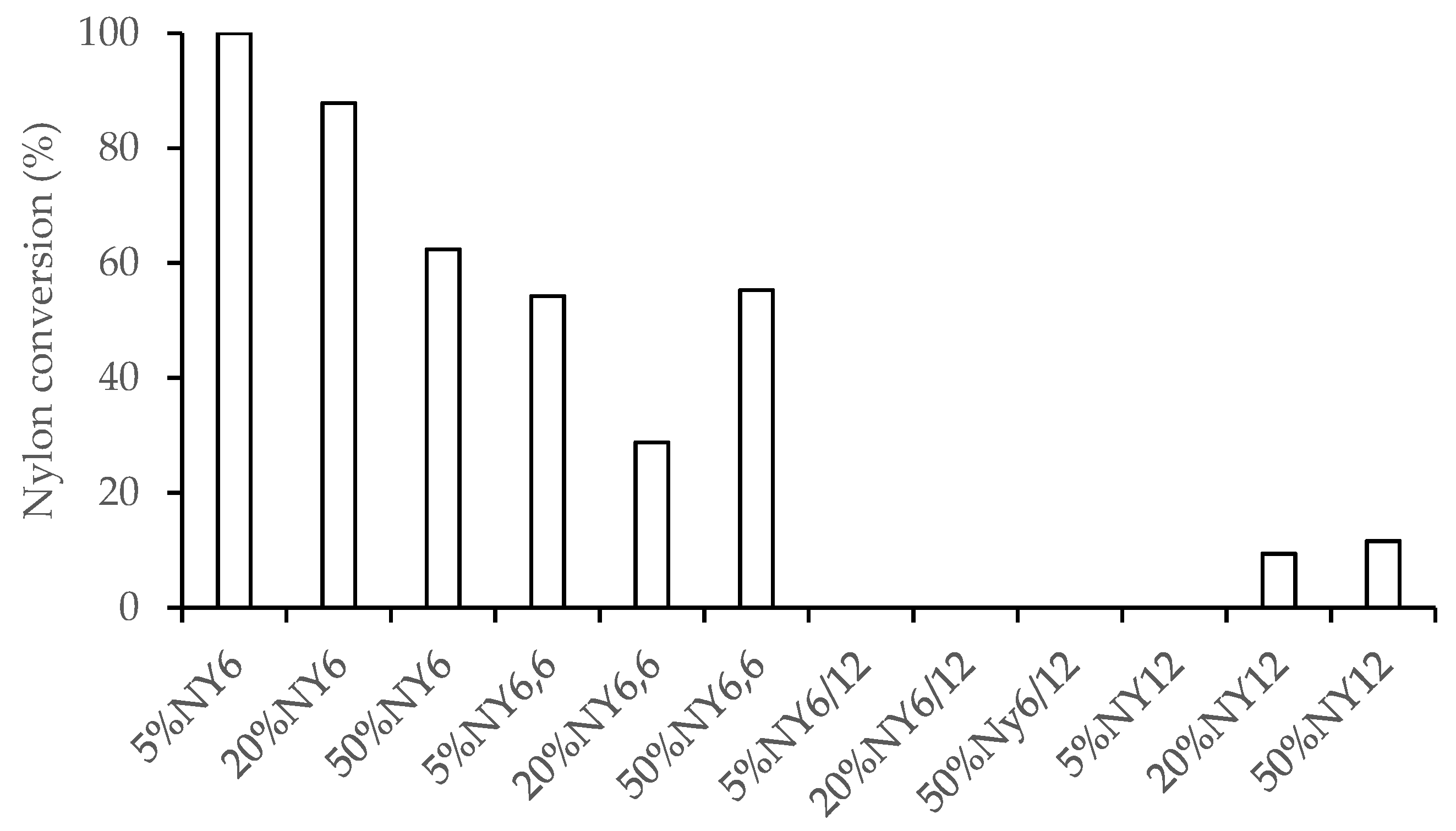 Environments 08 00034 g004