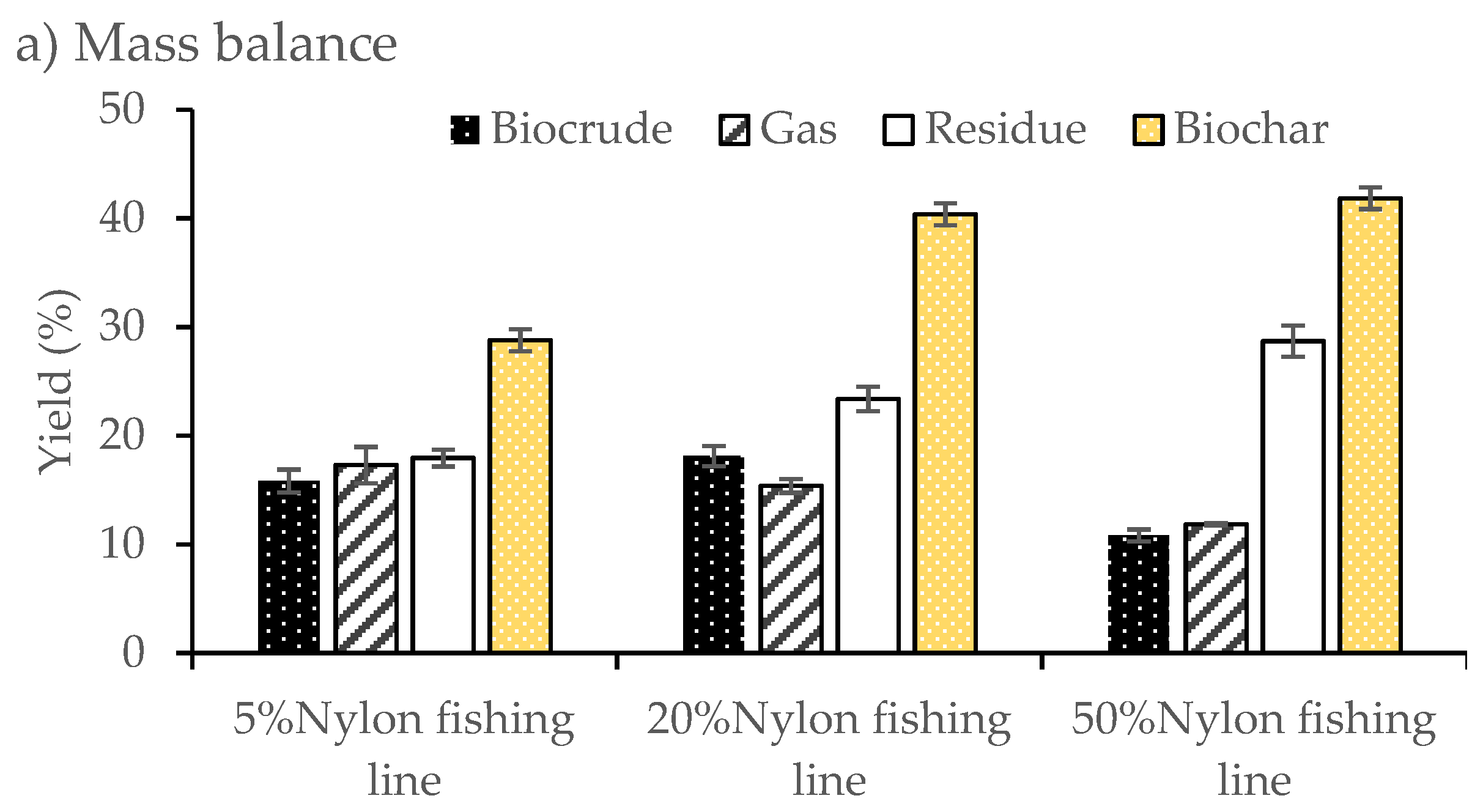 Environments 08 00034 g008a