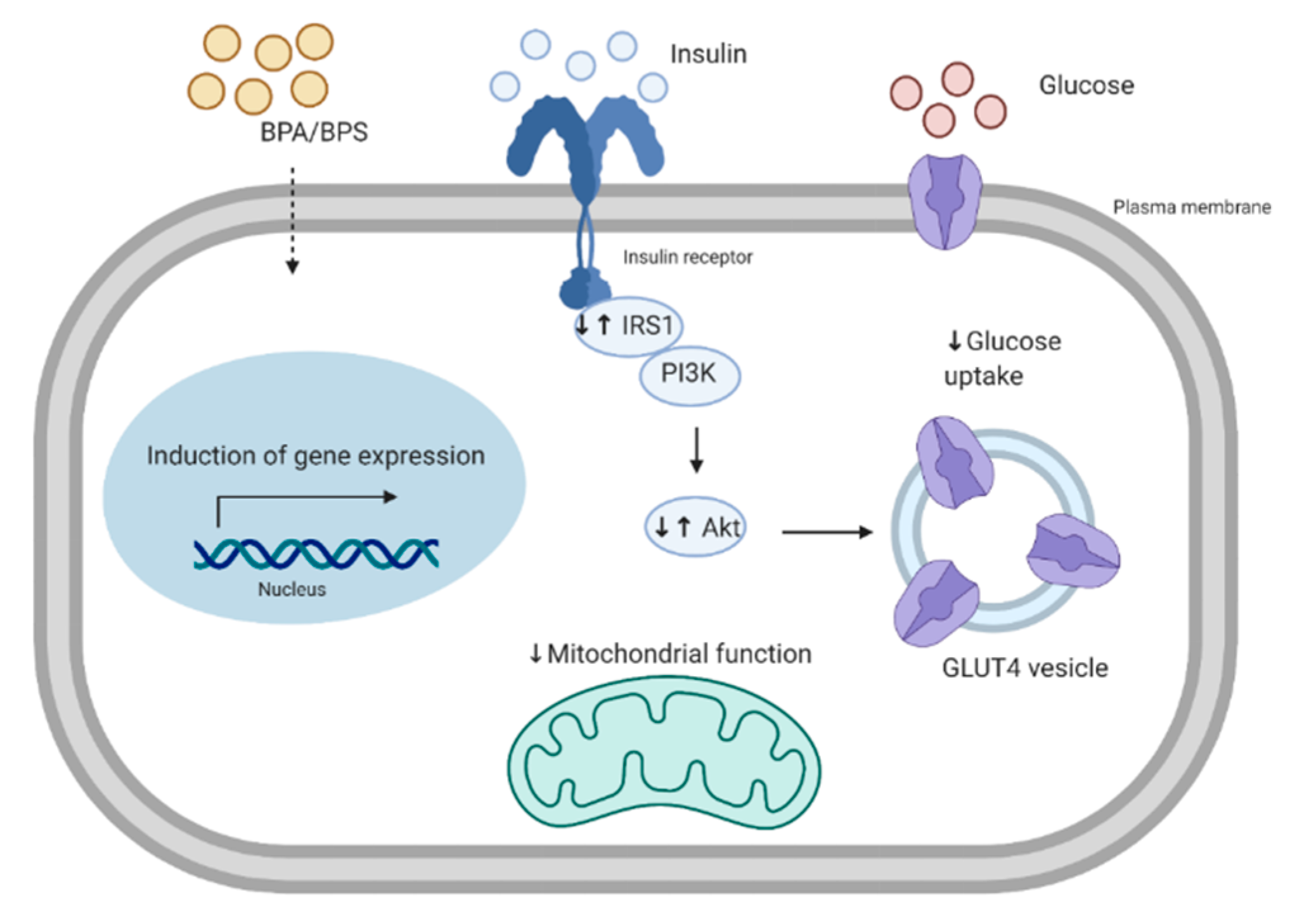 Environments 08 00035 g003