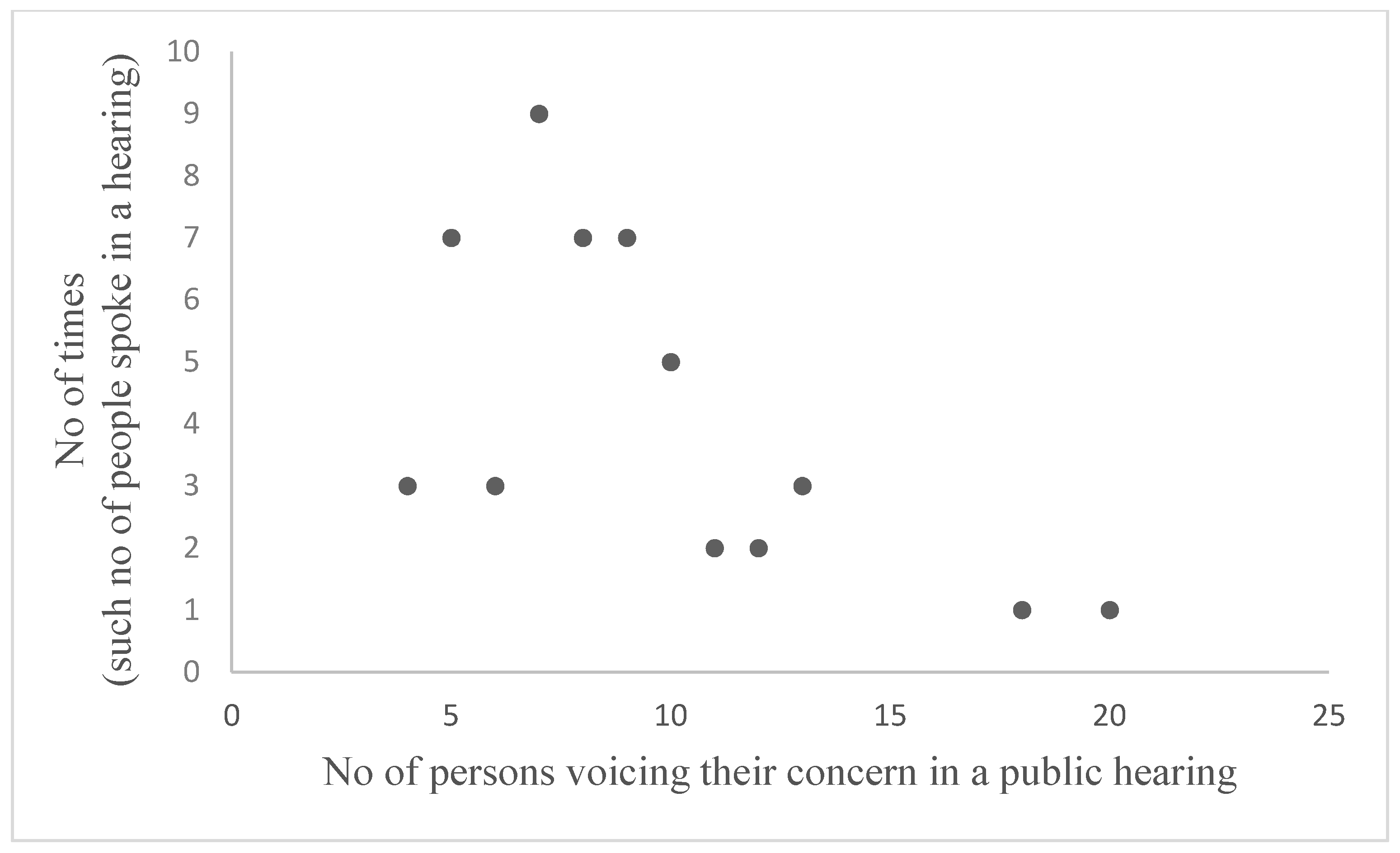 Environments 08 00039 g001