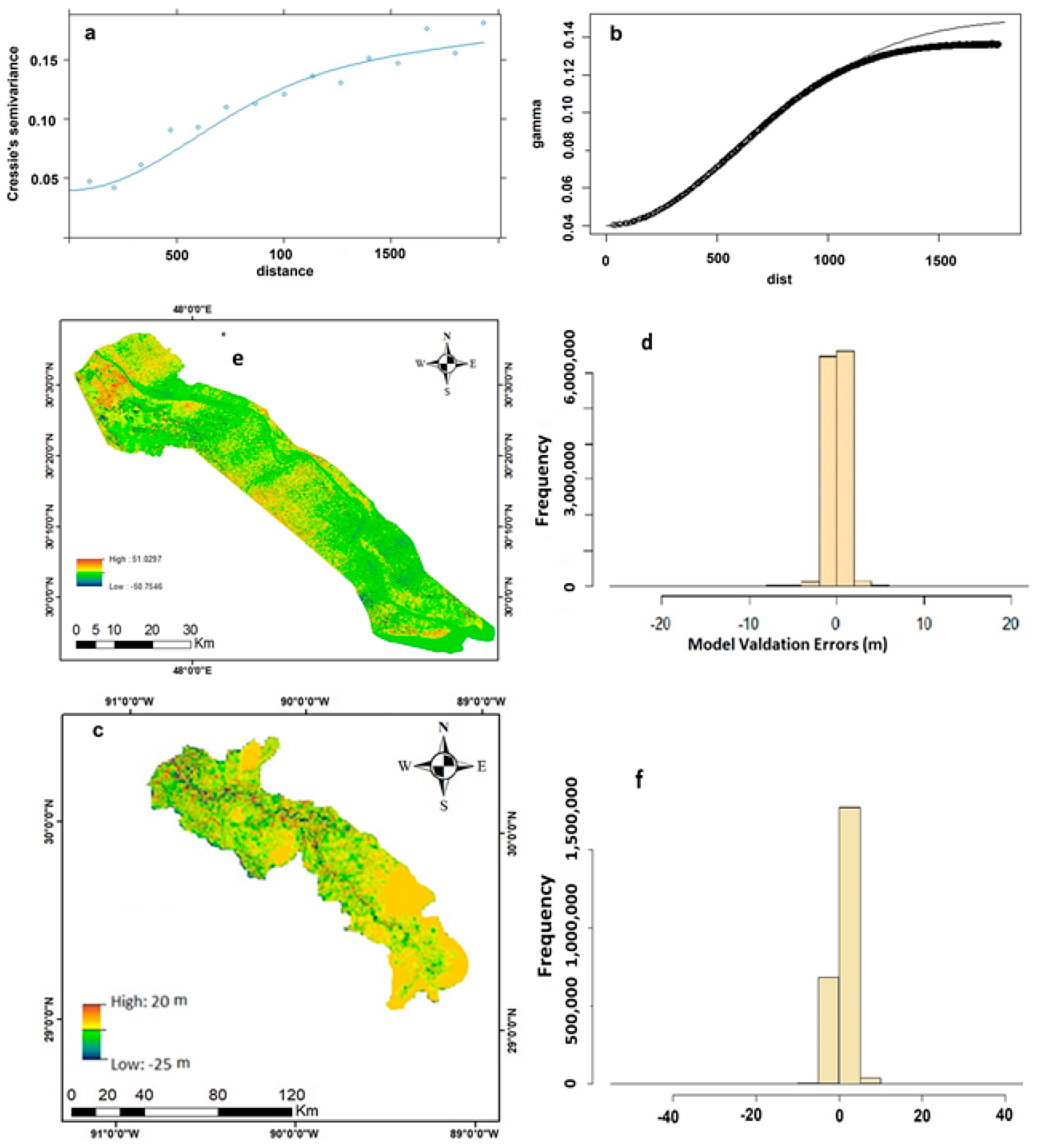 Environments 08 00046 g004
