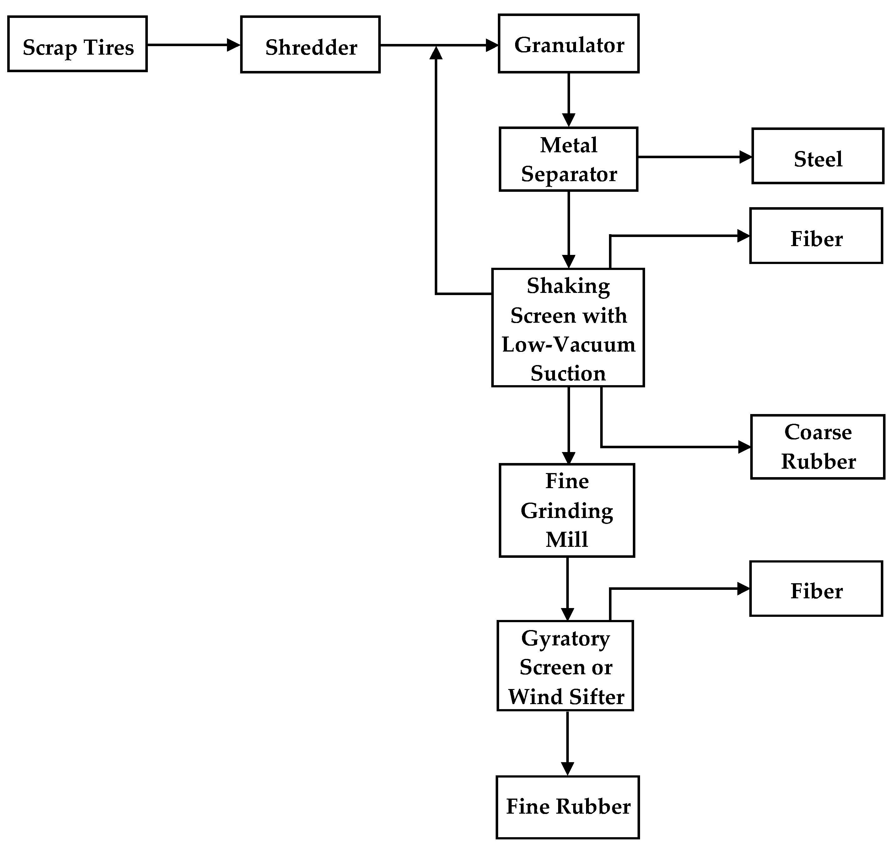 Environments 08 00047 g001 Environments 08 00047 g001