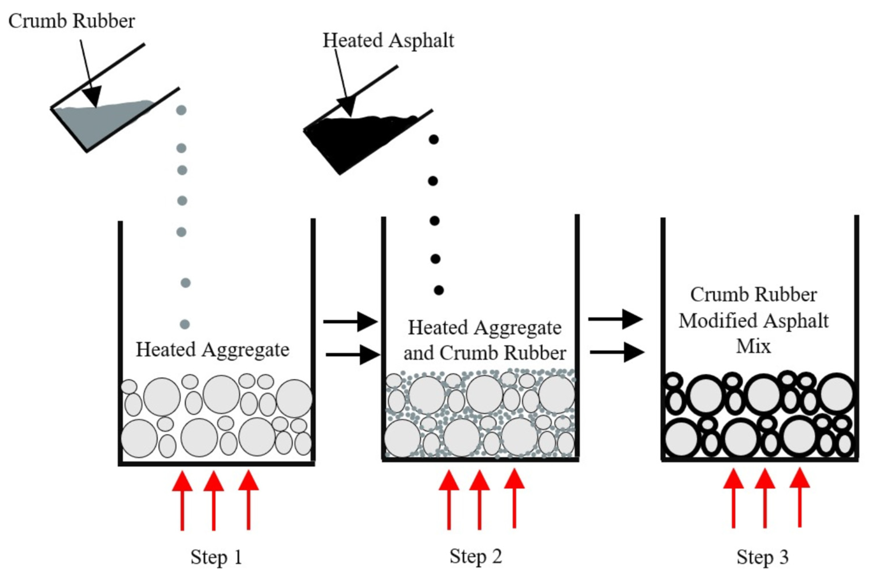 Environments 08 00047 g003 Environments 08 00047 g003