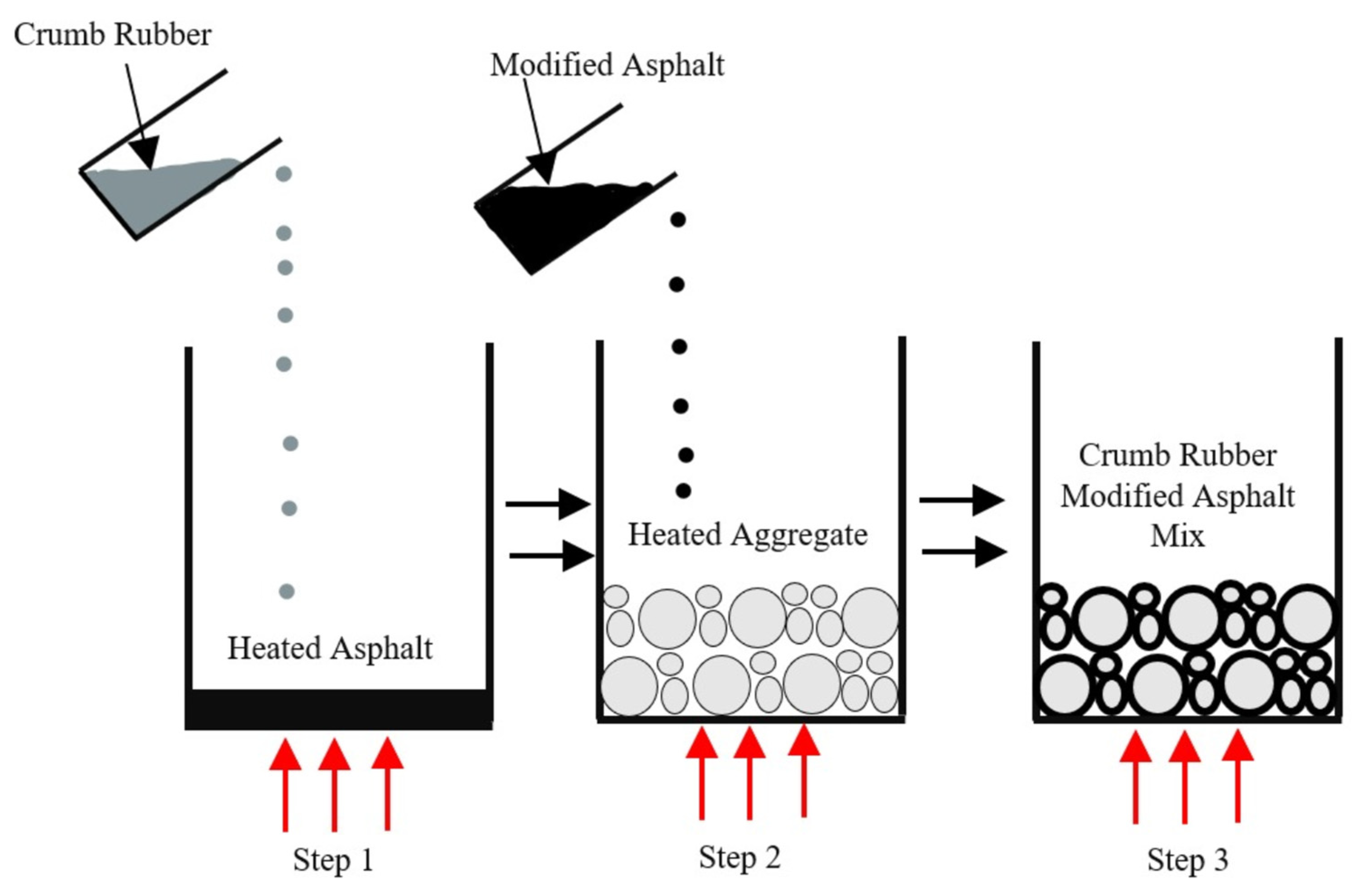 Environments 08 00047 g004 Environments 08 00047 g004