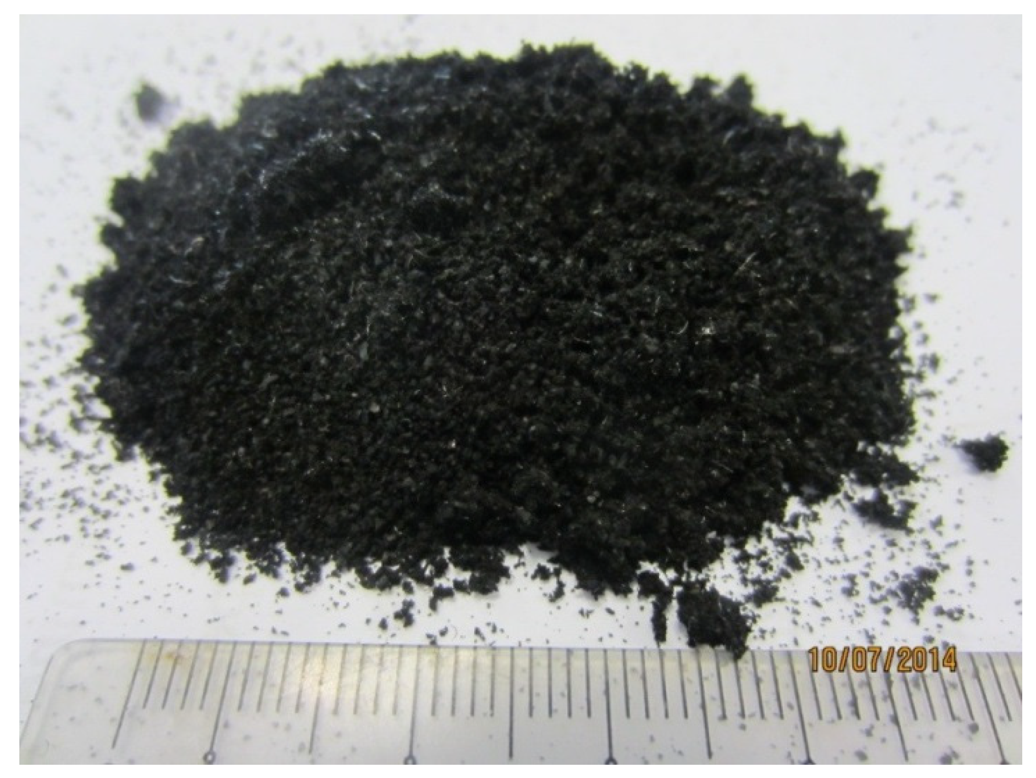 Environments 08 00047 g005 Environments 08 00047 g005