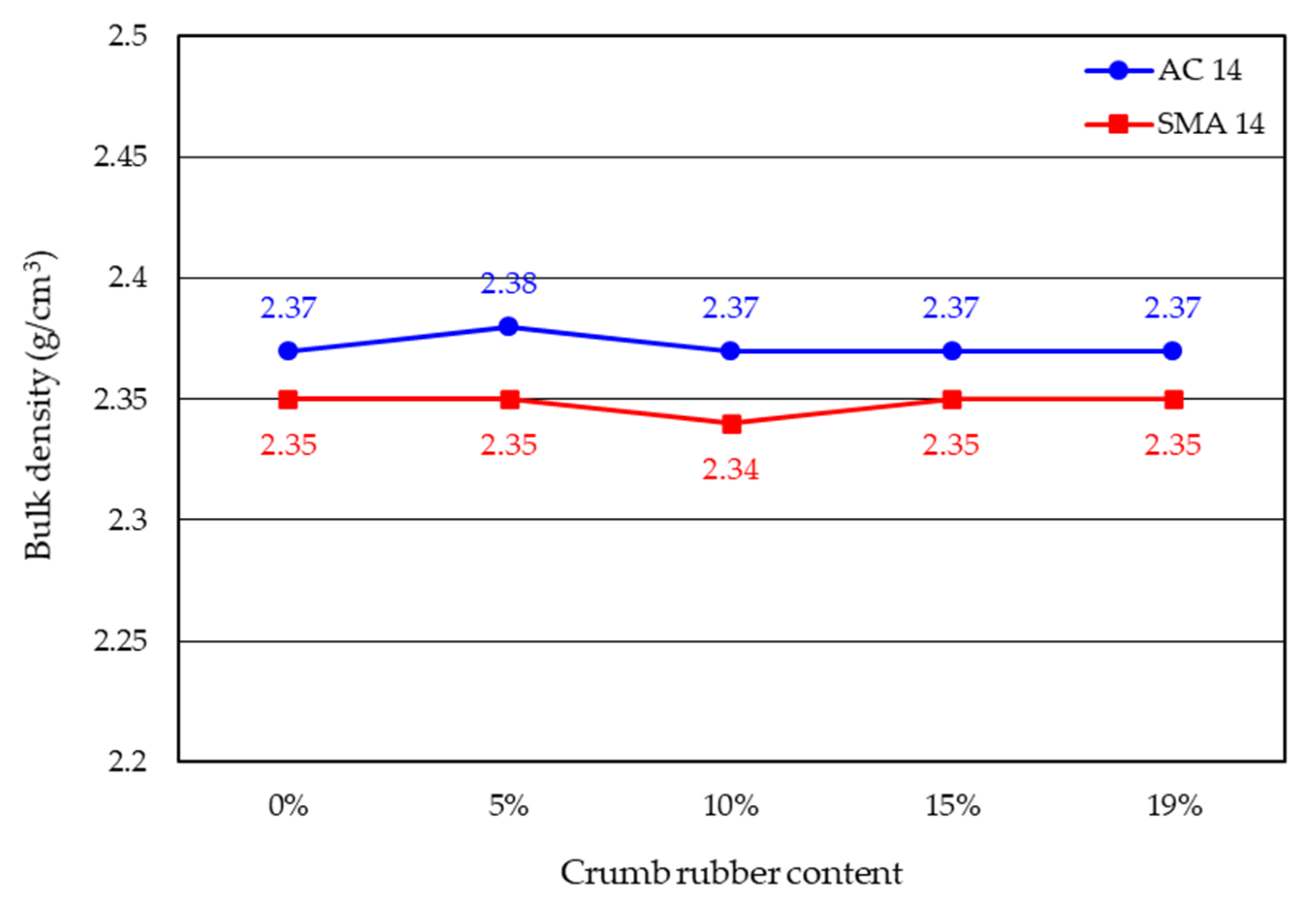 Environments 08 00047 g008 Environments 08 00047 g008