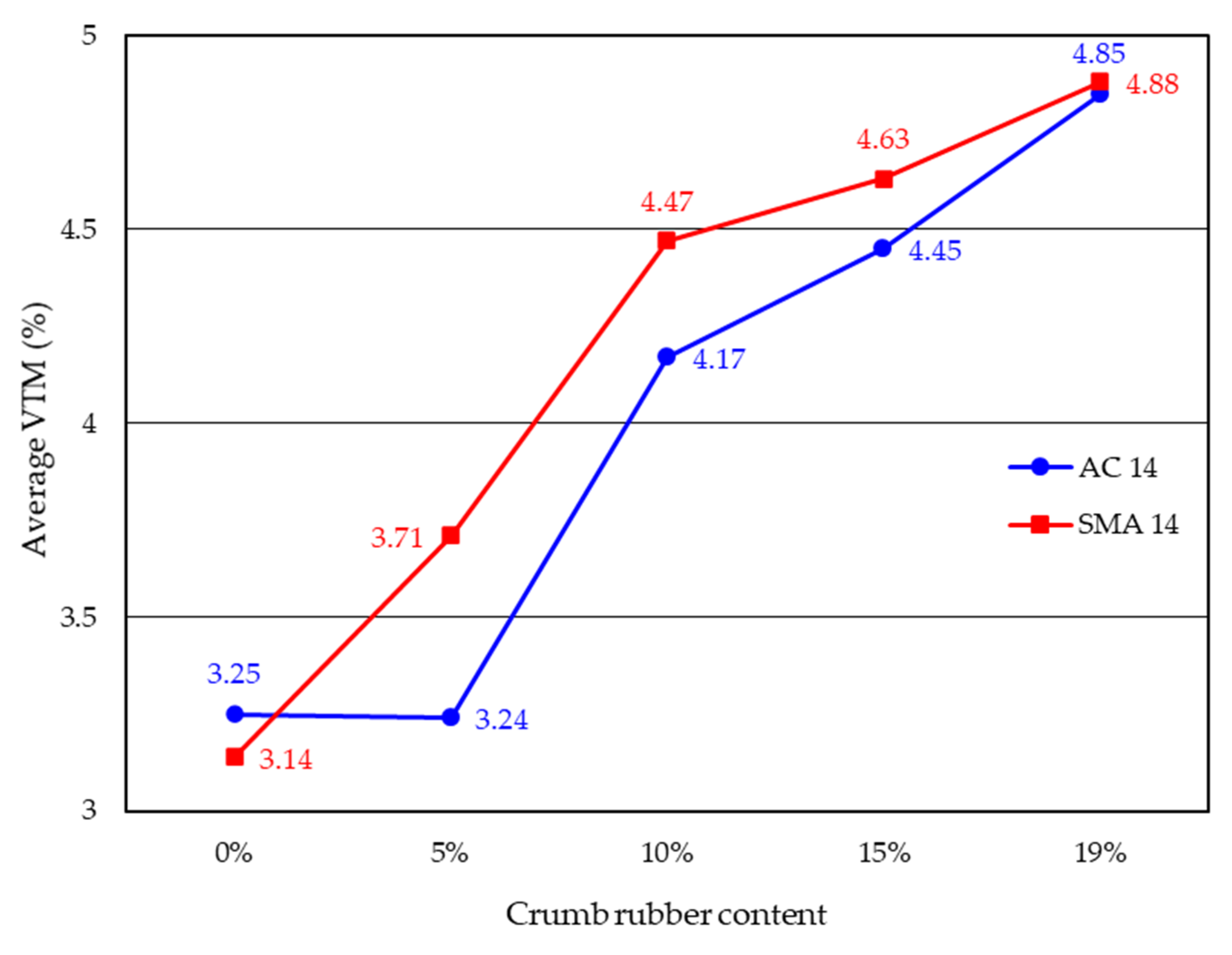Environments 08 00047 g009 Environments 08 00047 g009