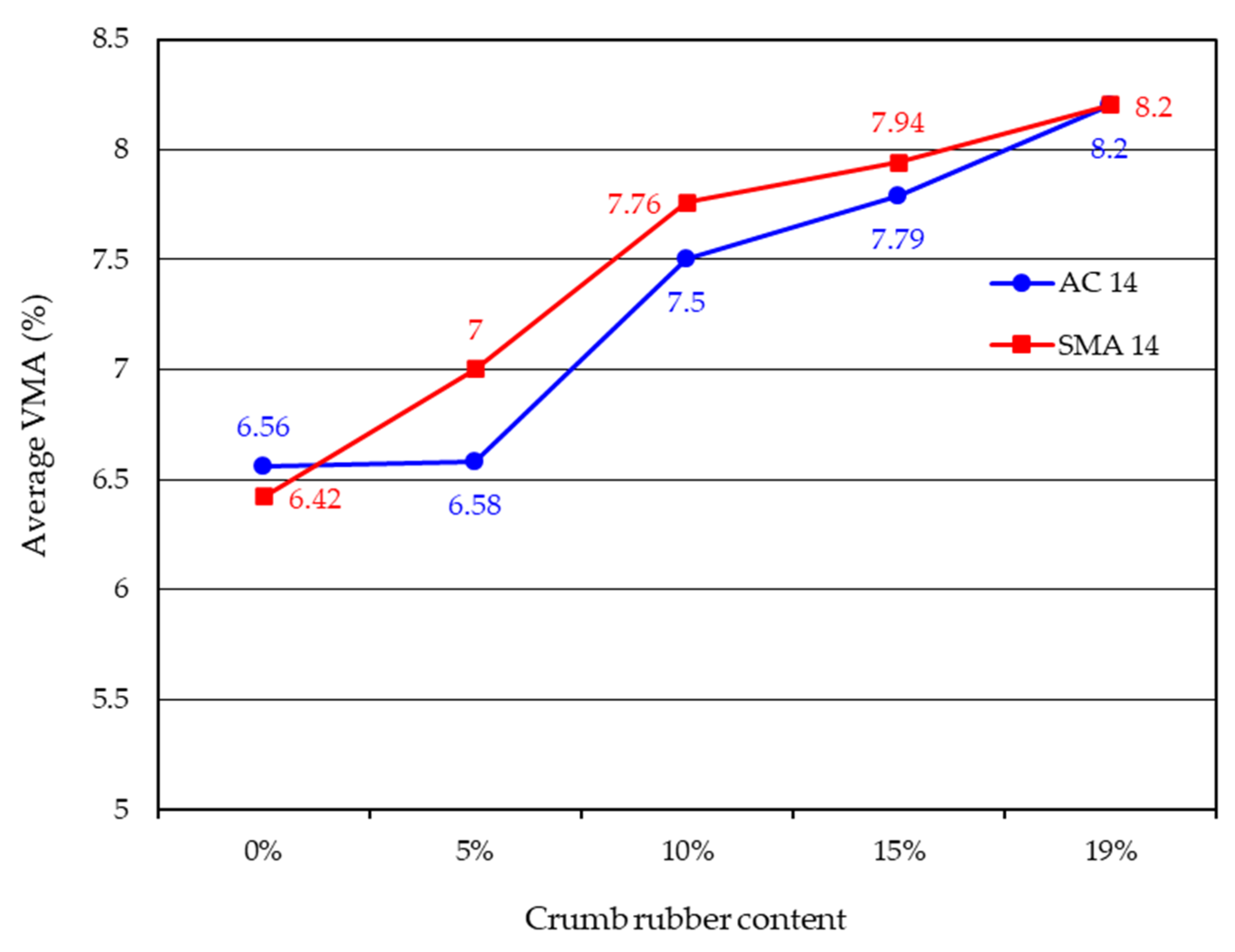 Environments 08 00047 g010 Environments 08 00047 g010