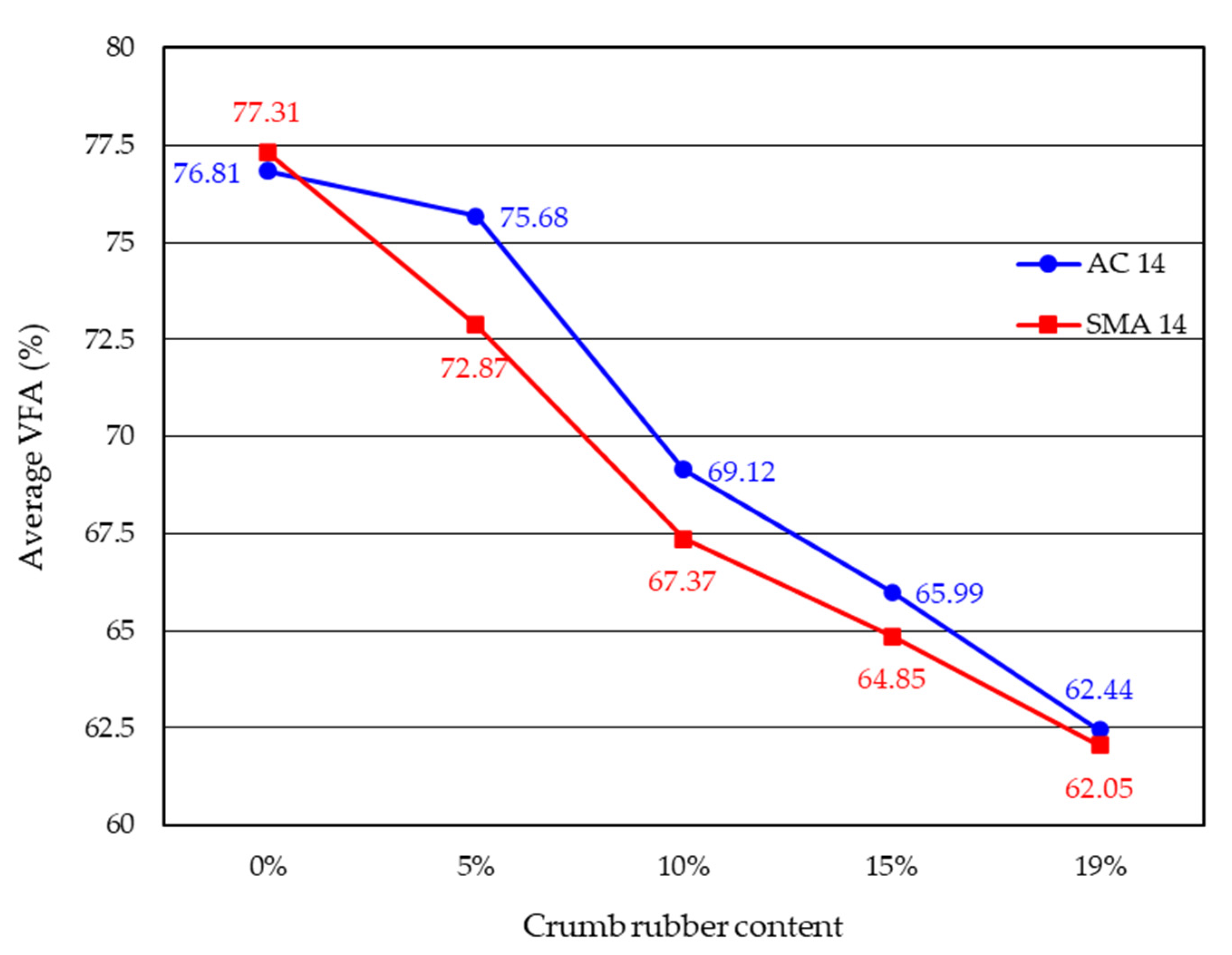 Environments 08 00047 g011 Environments 08 00047 g011