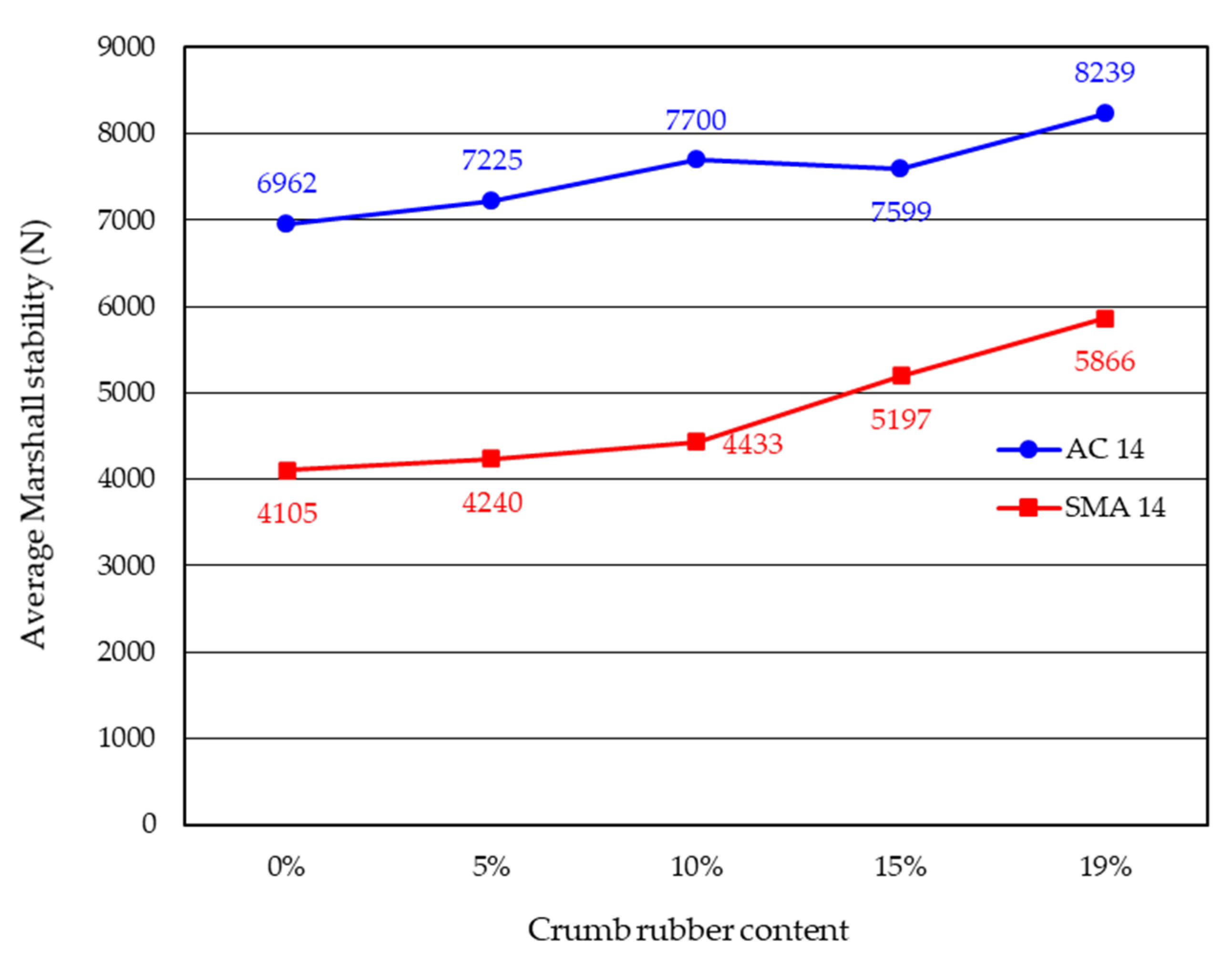 Environments 08 00047 g012 Environments 08 00047 g012