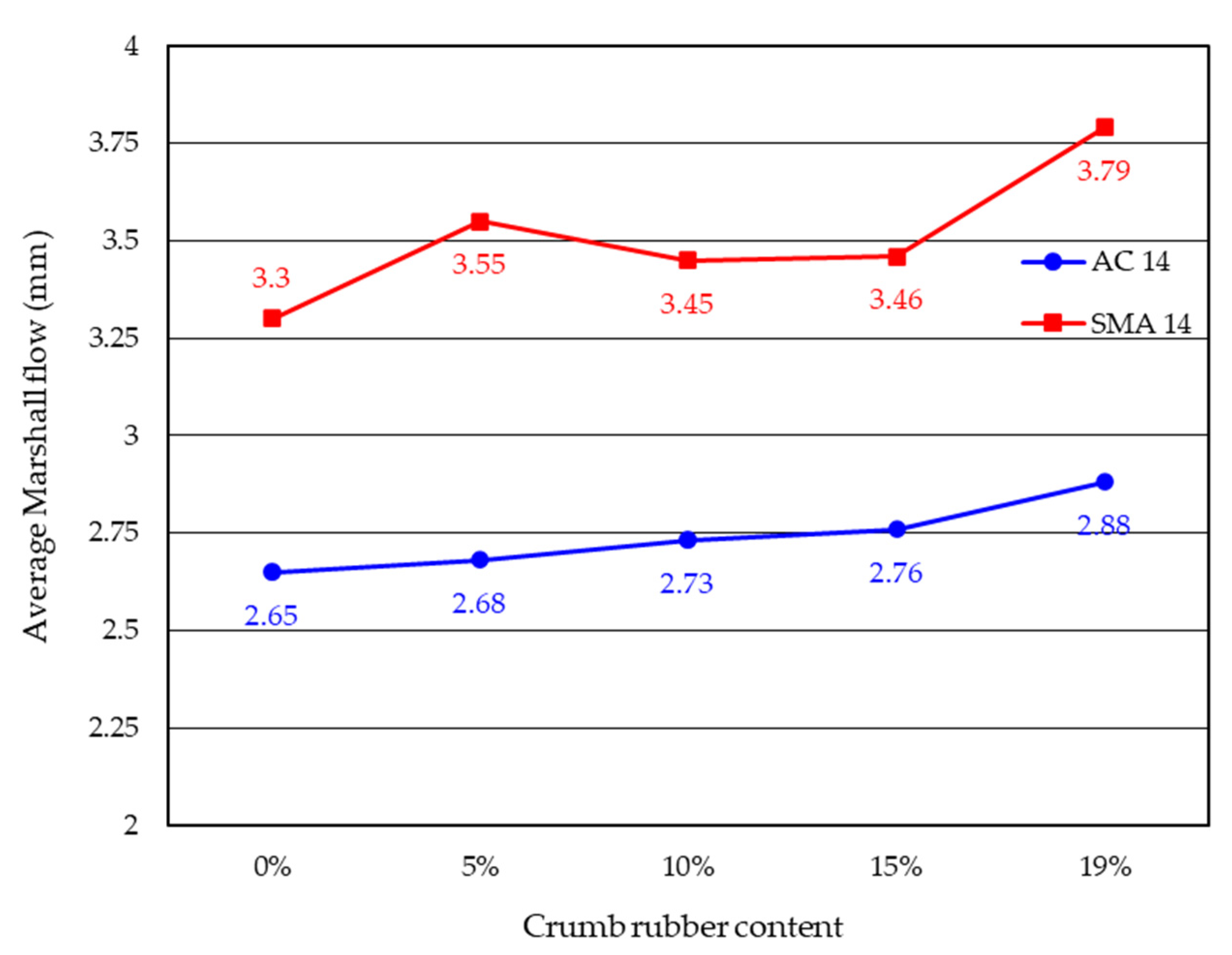 Environments 08 00047 g013 Environments 08 00047 g013