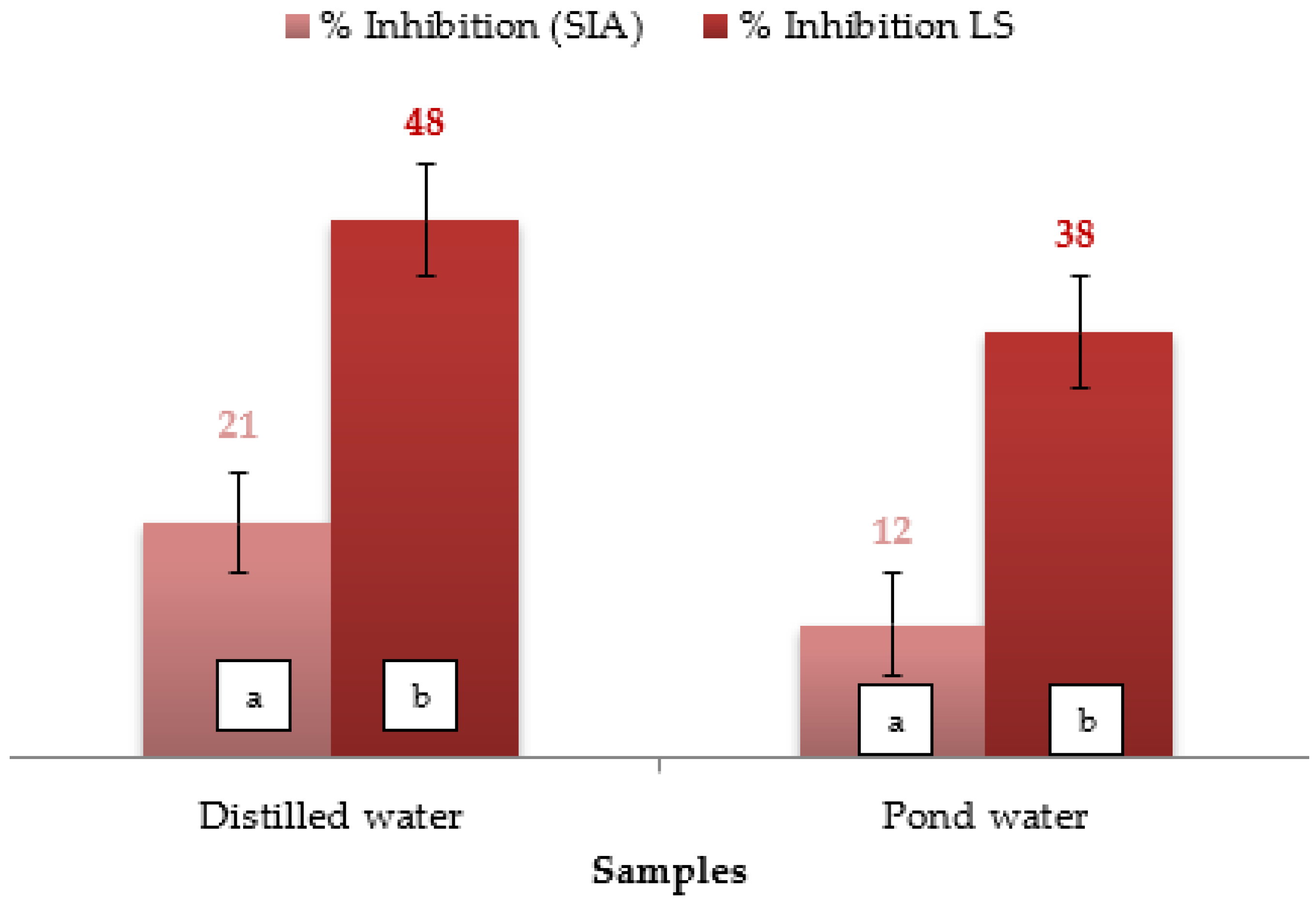 Environments 08 00049 g002