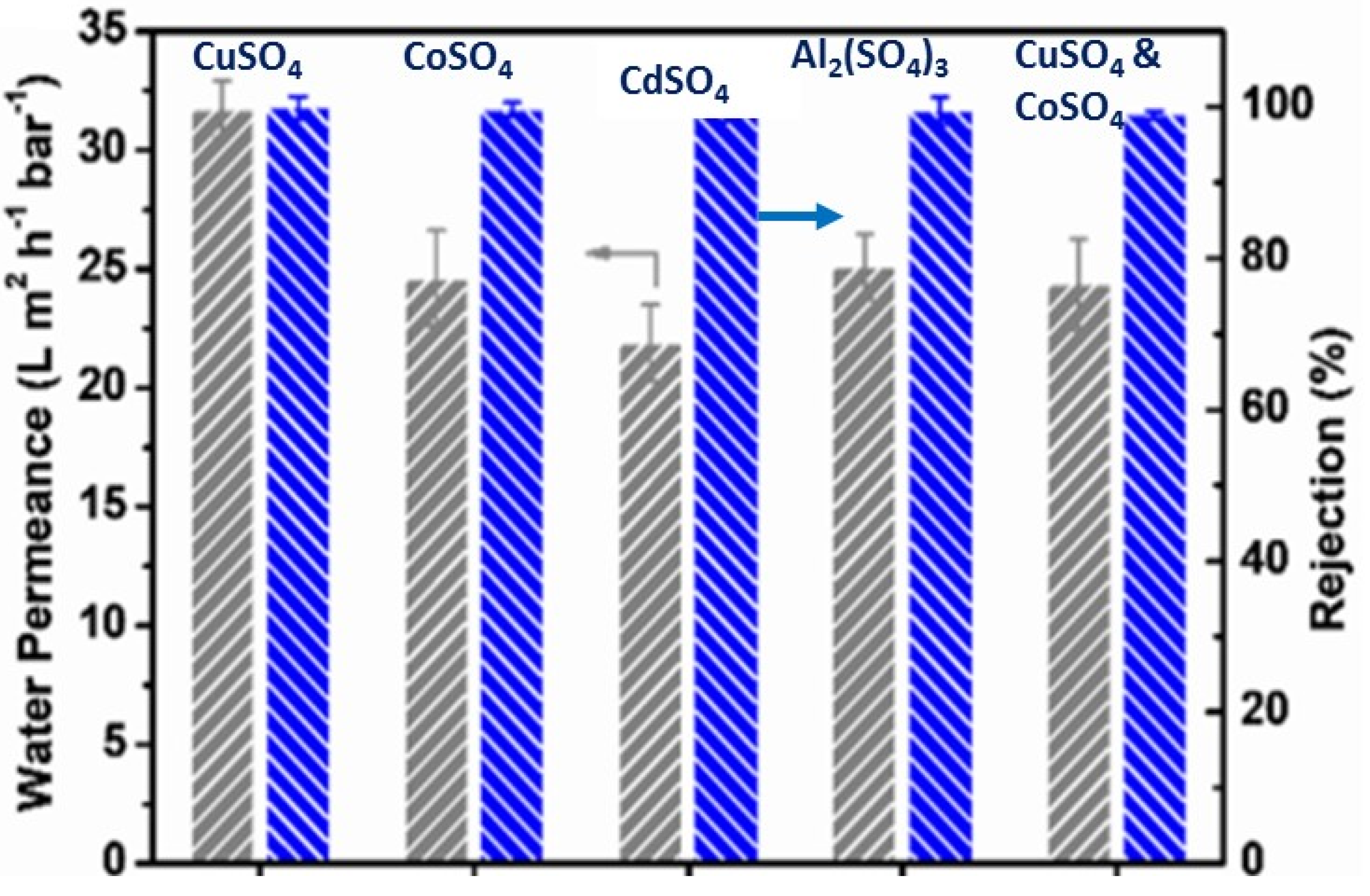 Environments 08 00052 g005