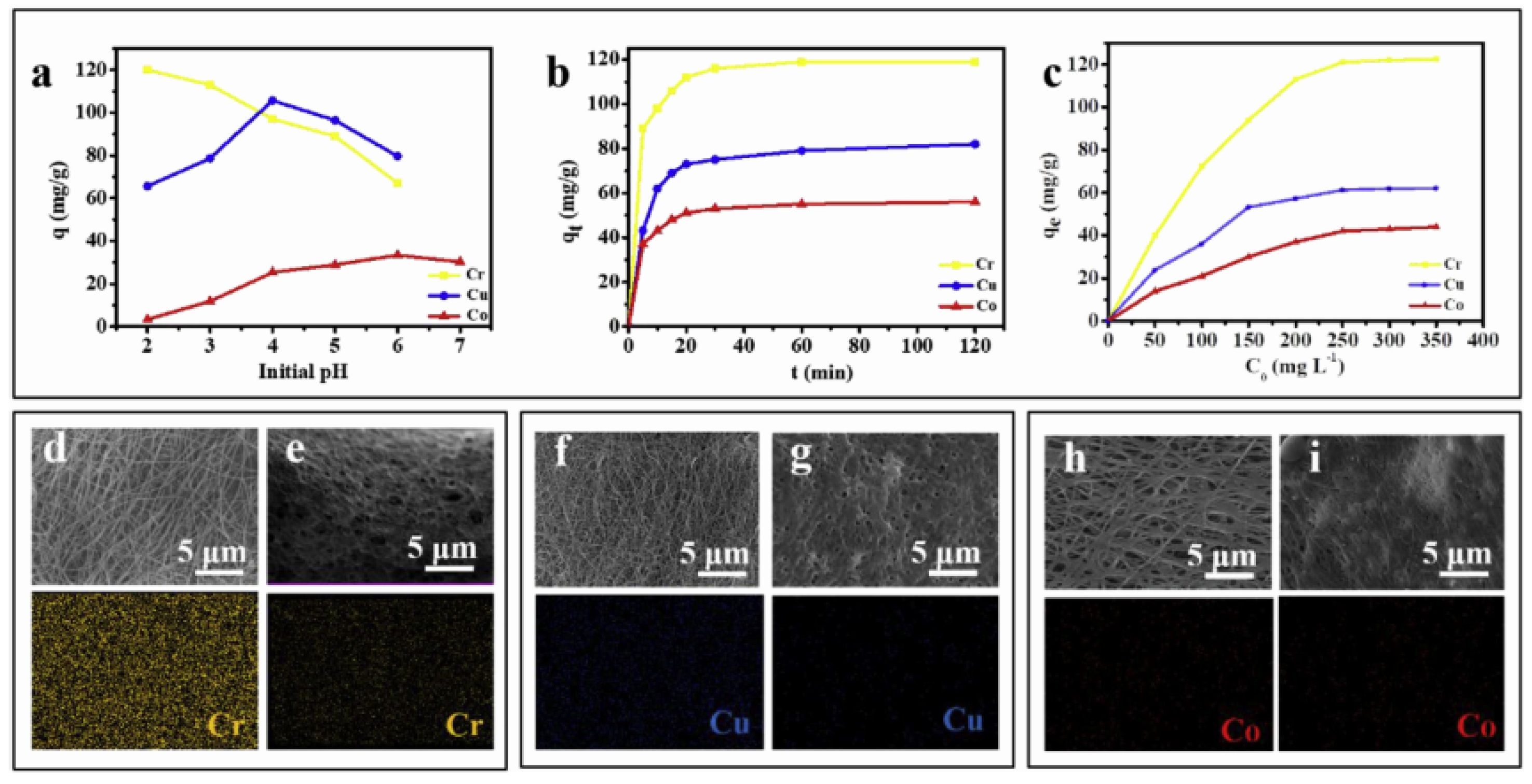Environments 08 00052 g006