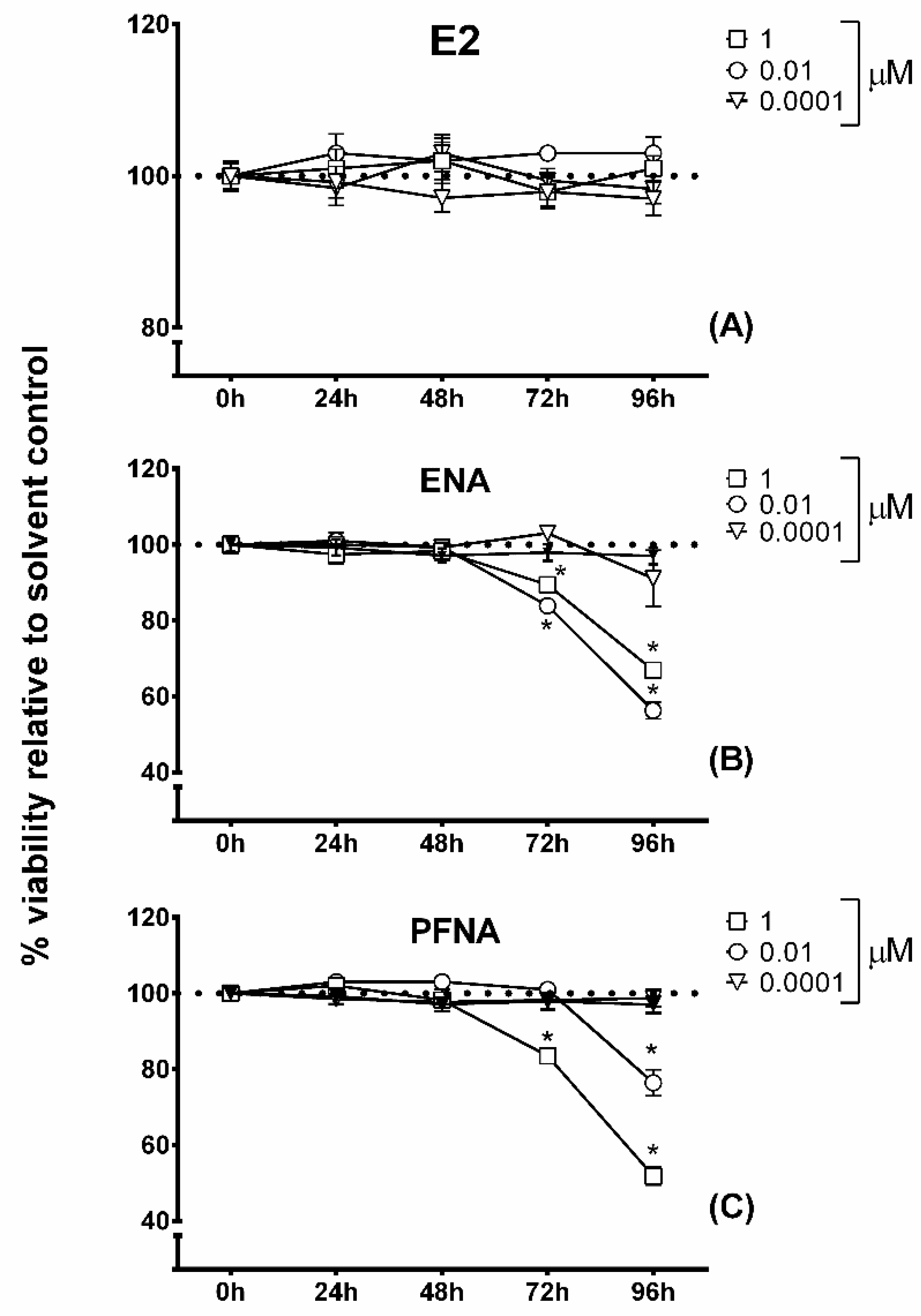 Environments 08 00058 g002
