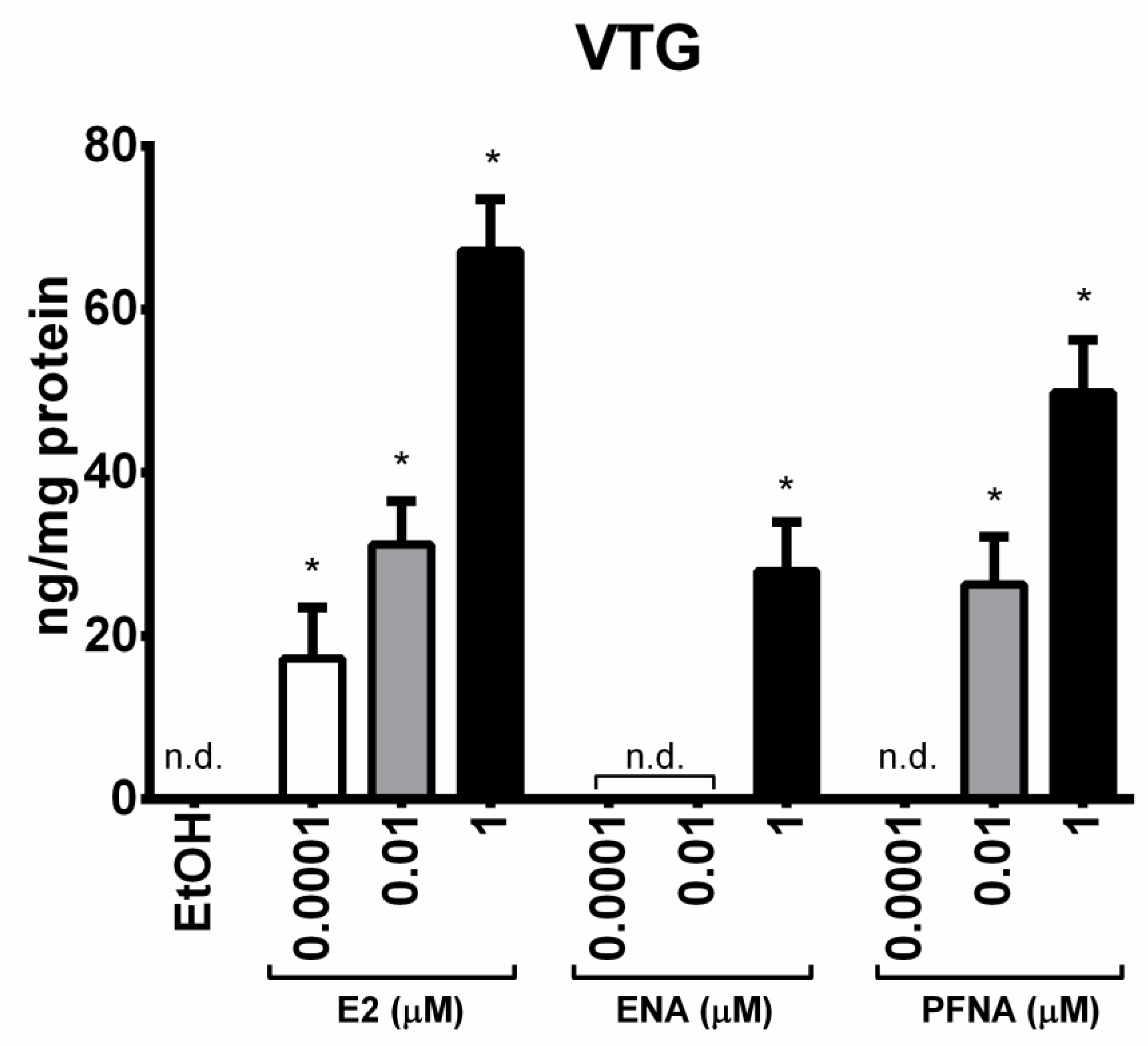Environments 08 00058 g004
