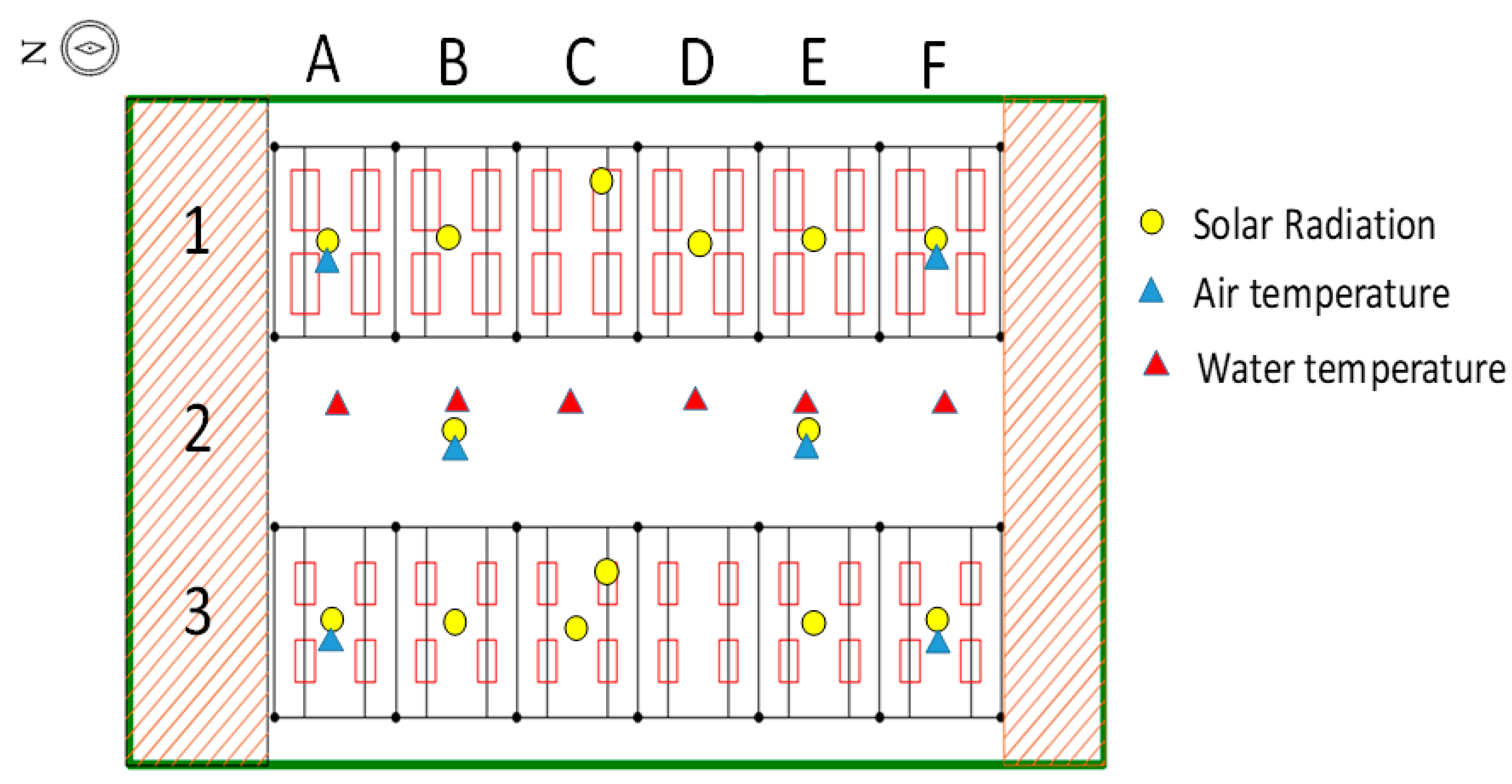 Environments 08 00065 g002