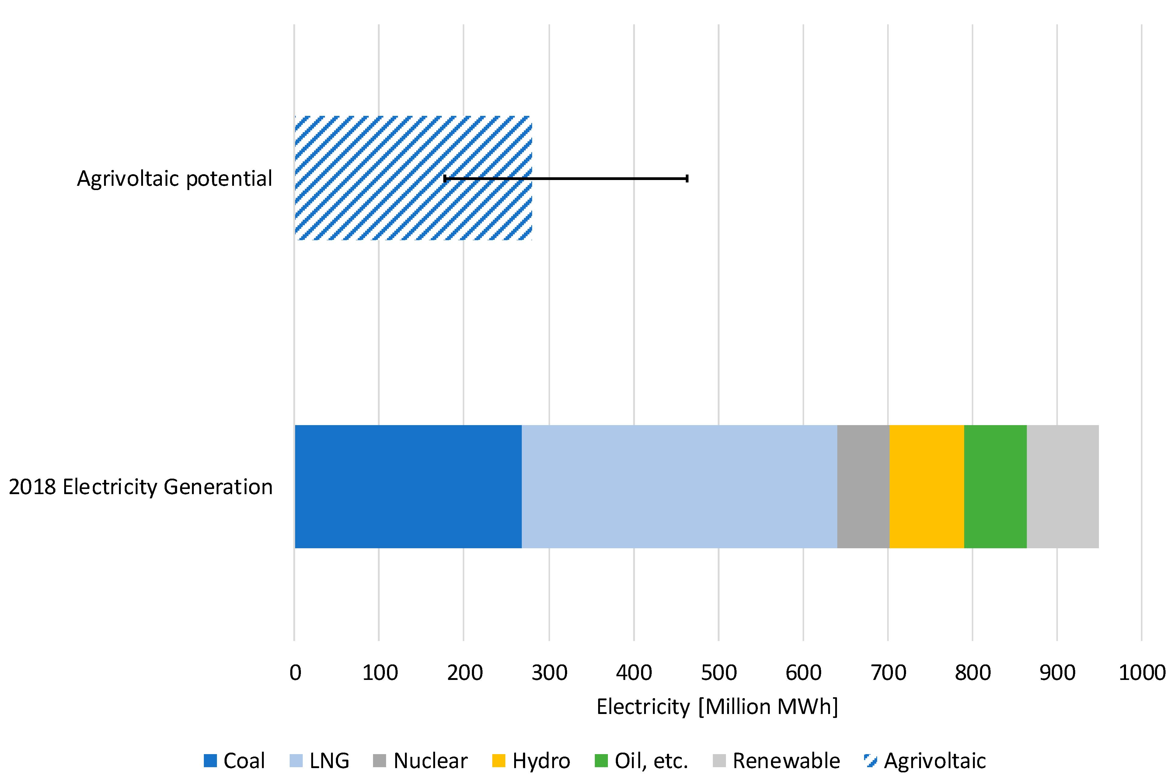 Environments 08 00065 g007