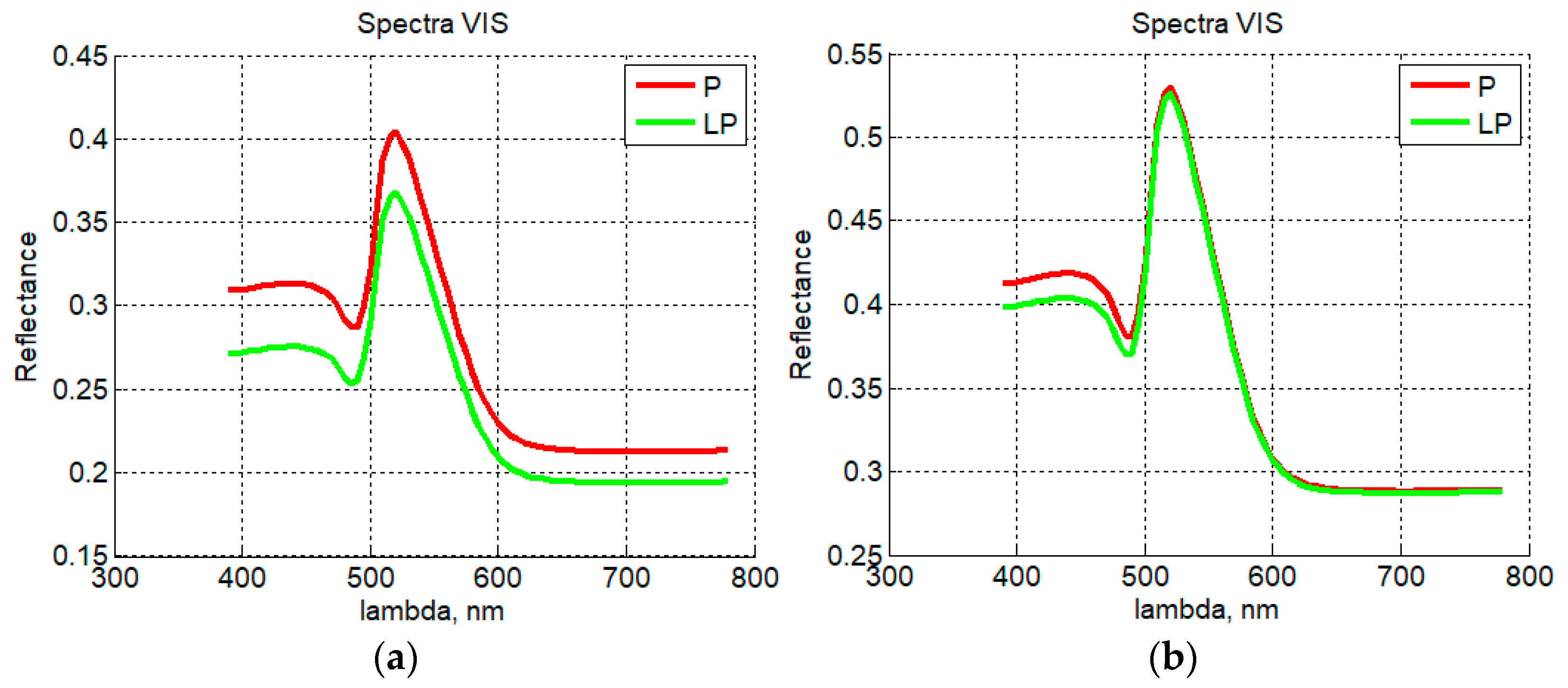 Environments 08 00087 g001