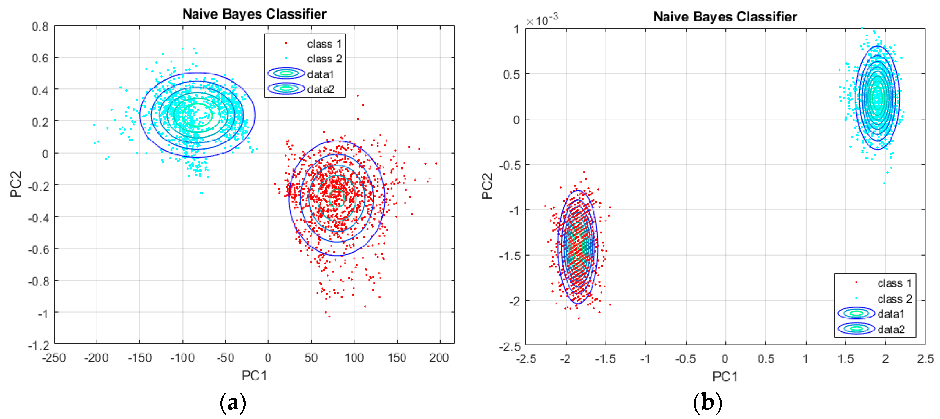Environments 08 00087 g005