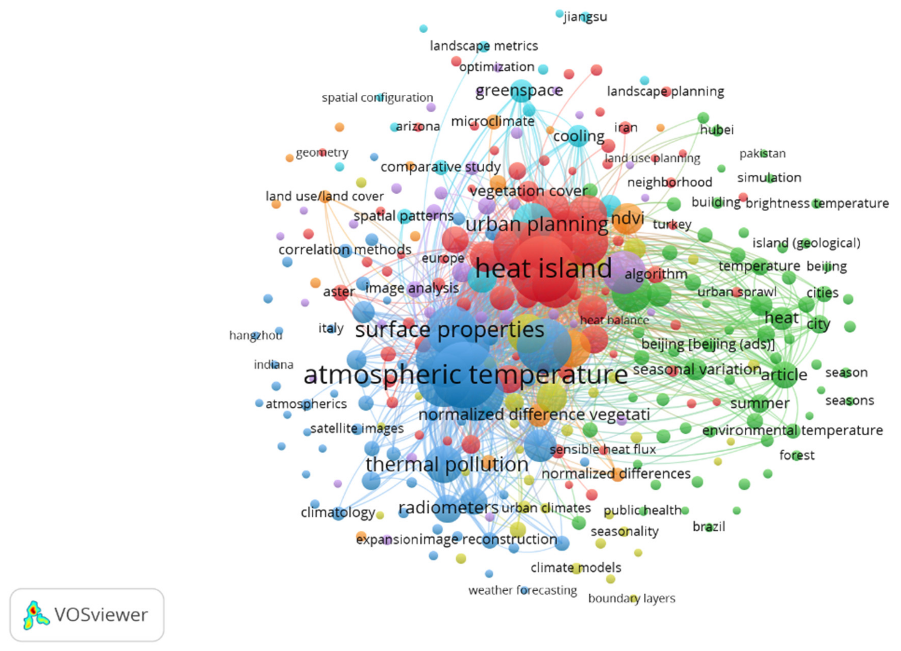 Environments 08 00105 g006