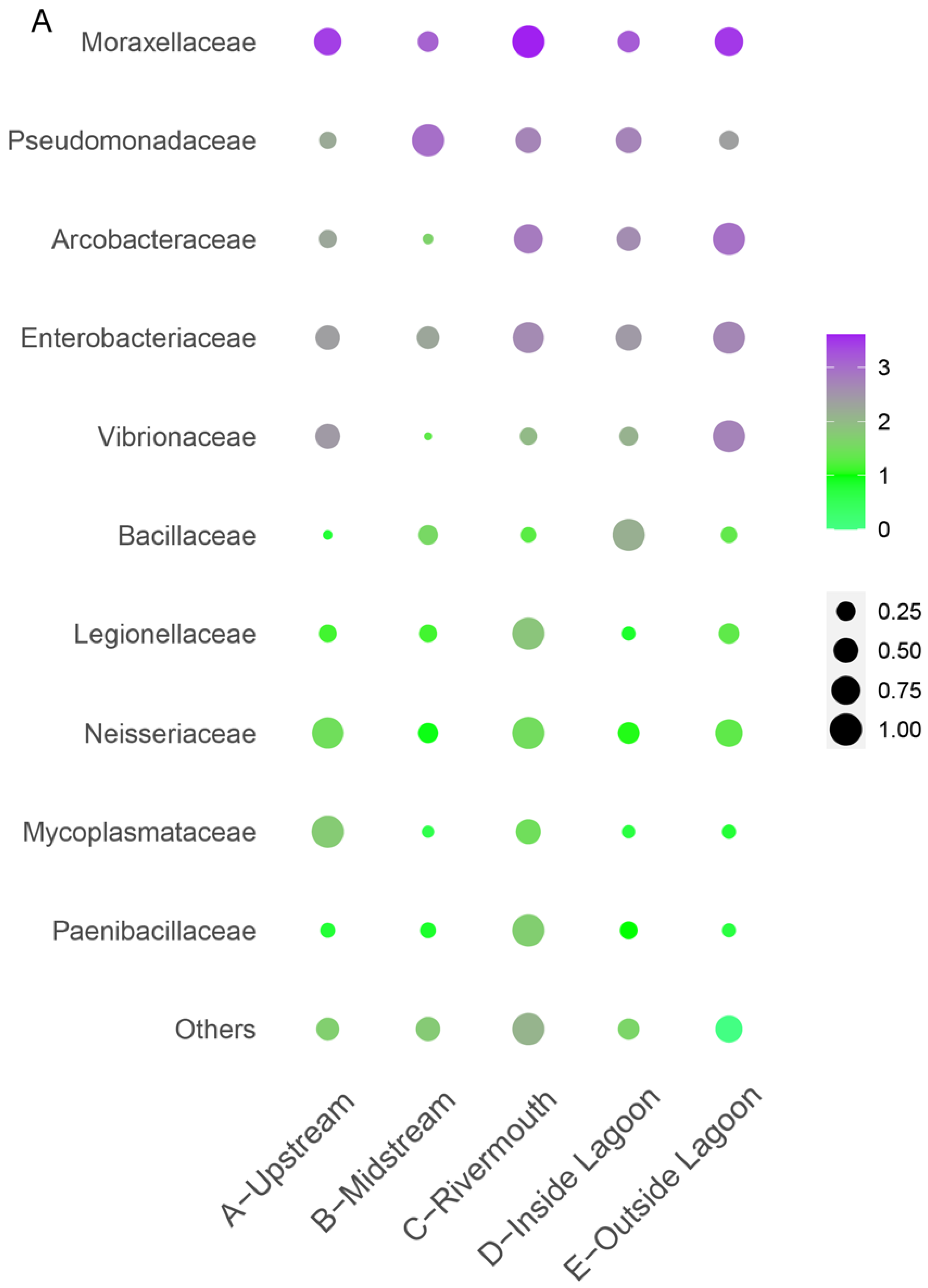 Environments 08 00112 g003a