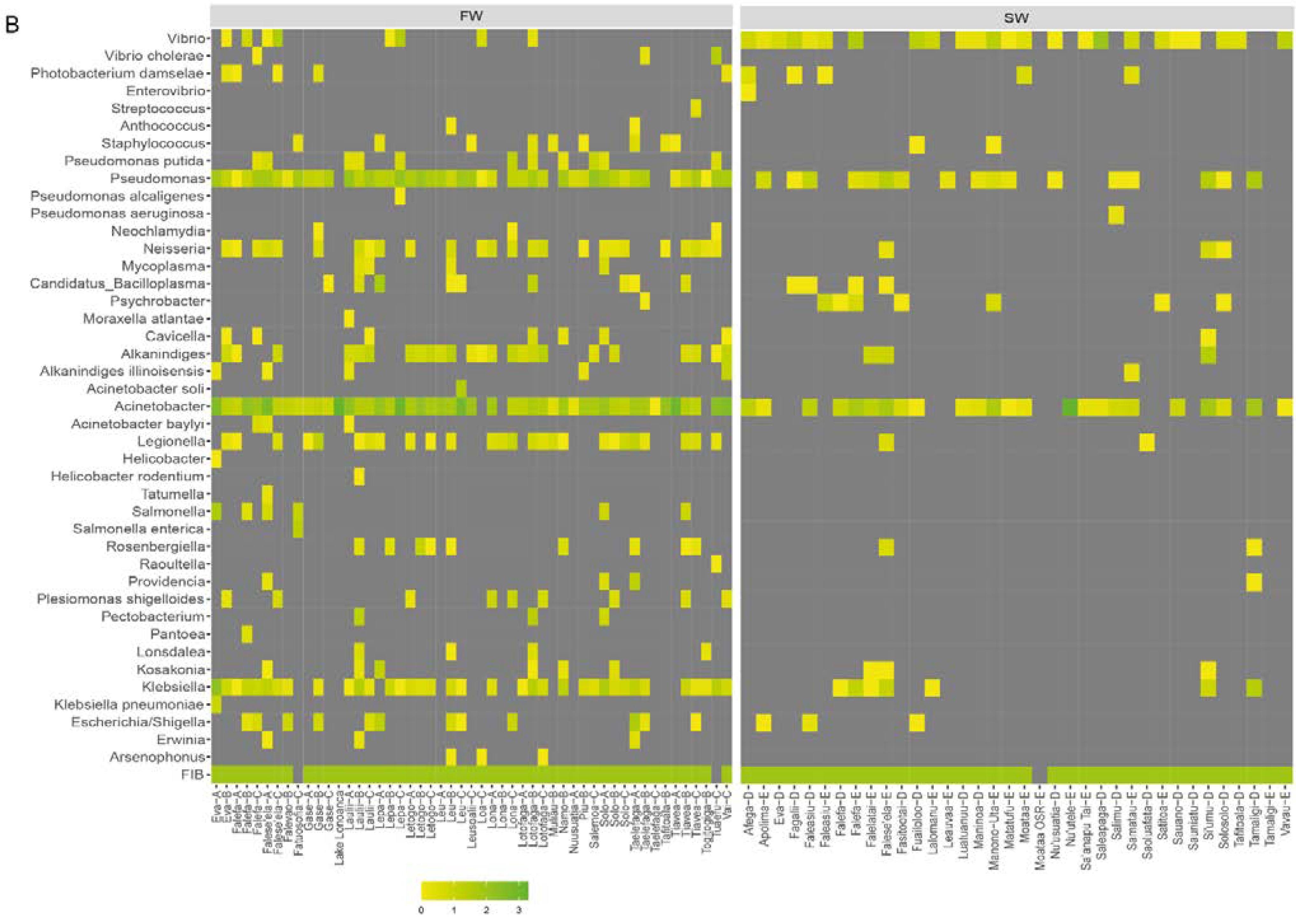 Environments 08 00112 g003b