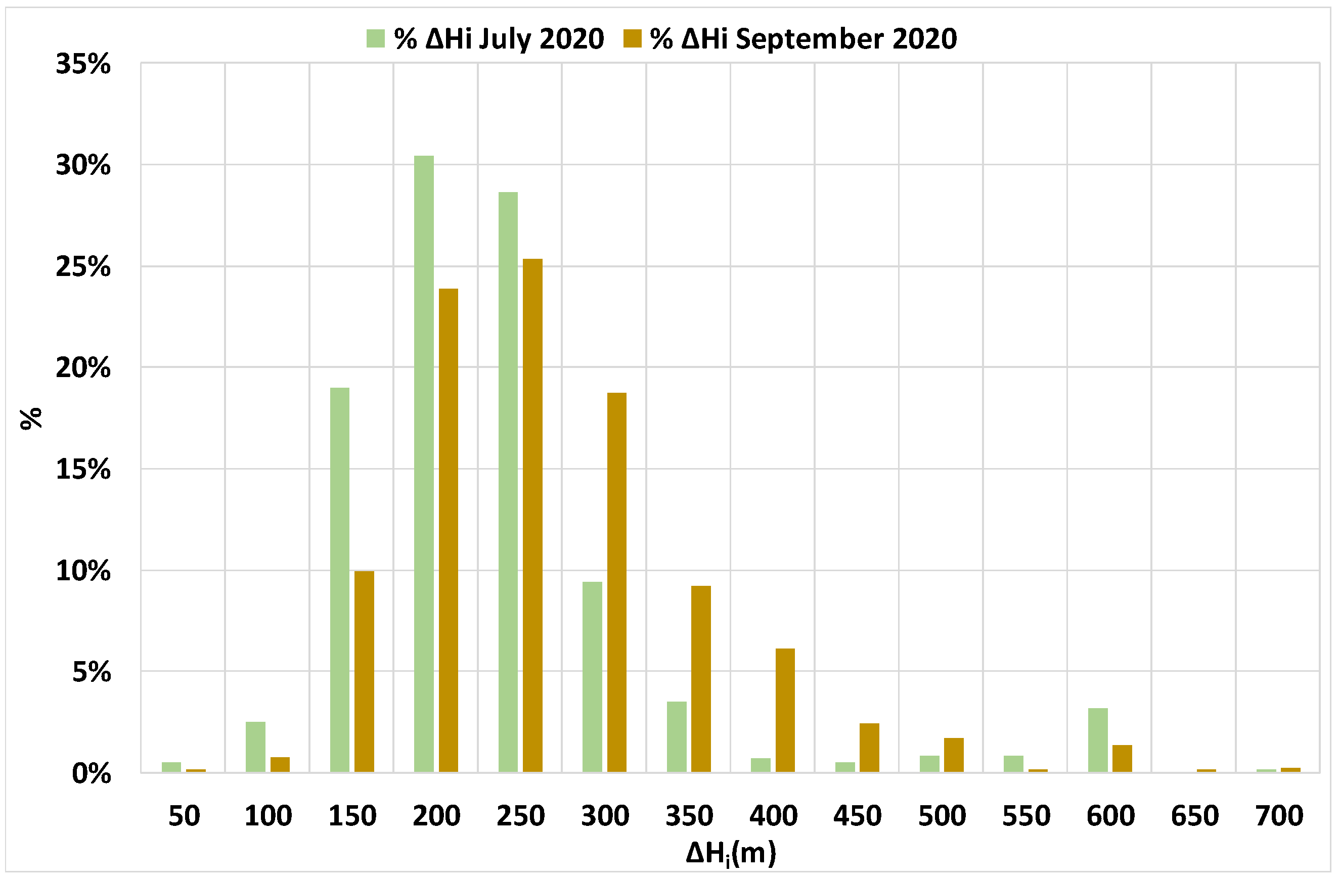 Environments 08 00115 g009