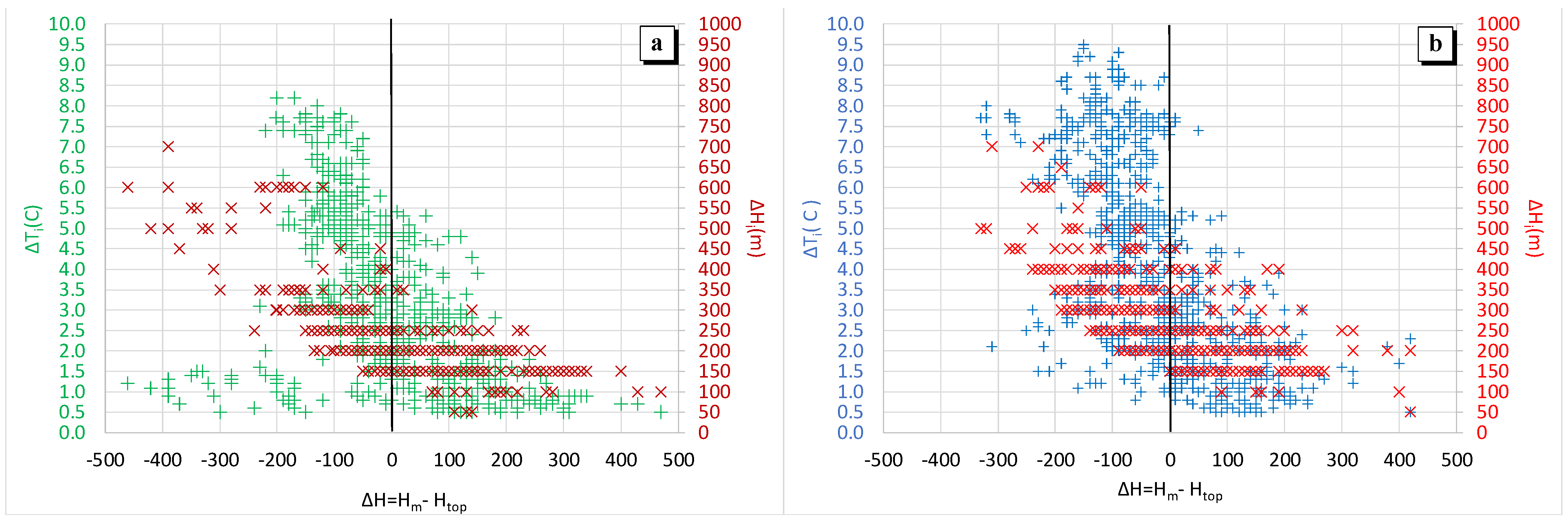 Environments 08 00115 g010