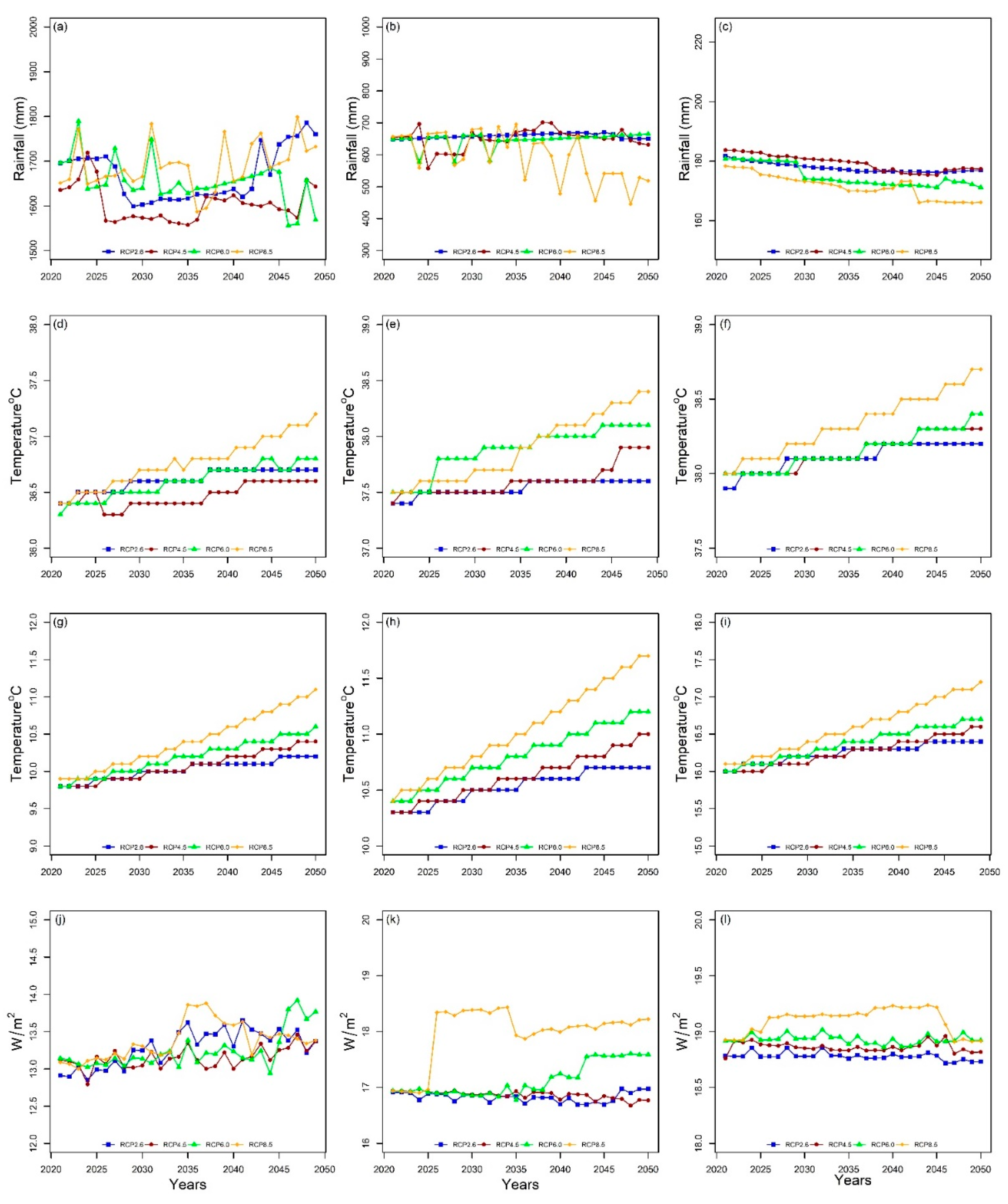 Environments 08 00117 g004