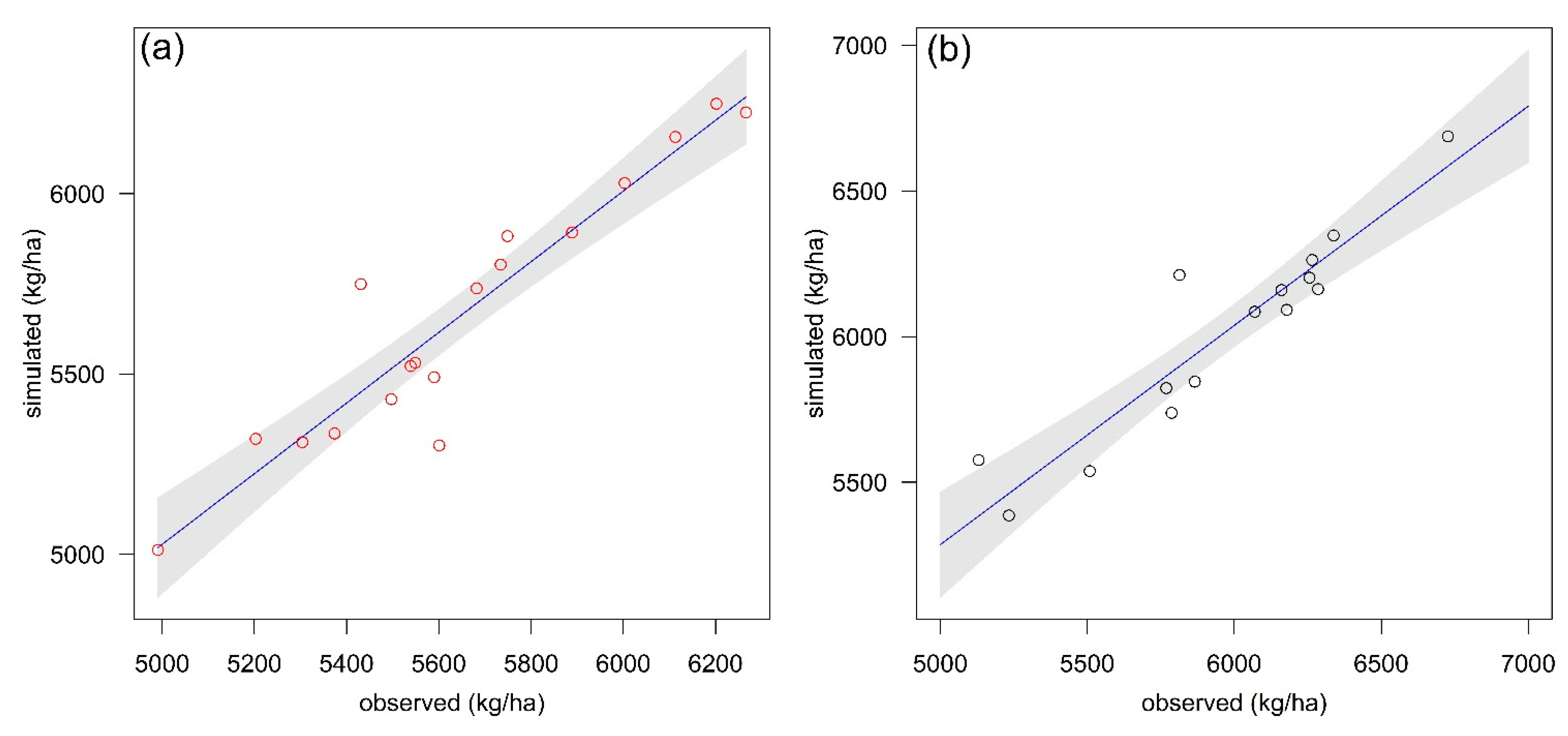 Environments 08 00117 g005
