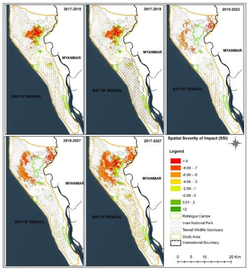 Environments 08 00121 g0a1