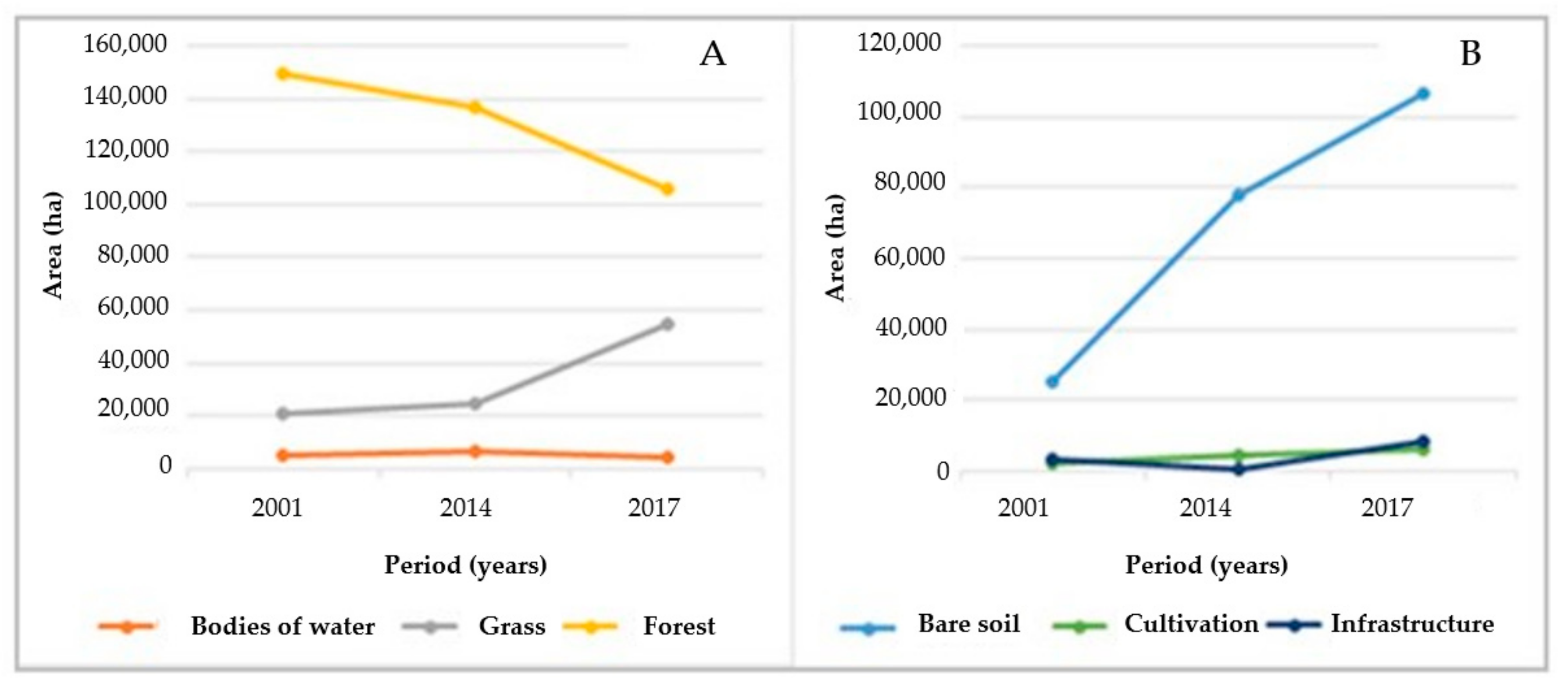 Environments 08 00139 g006