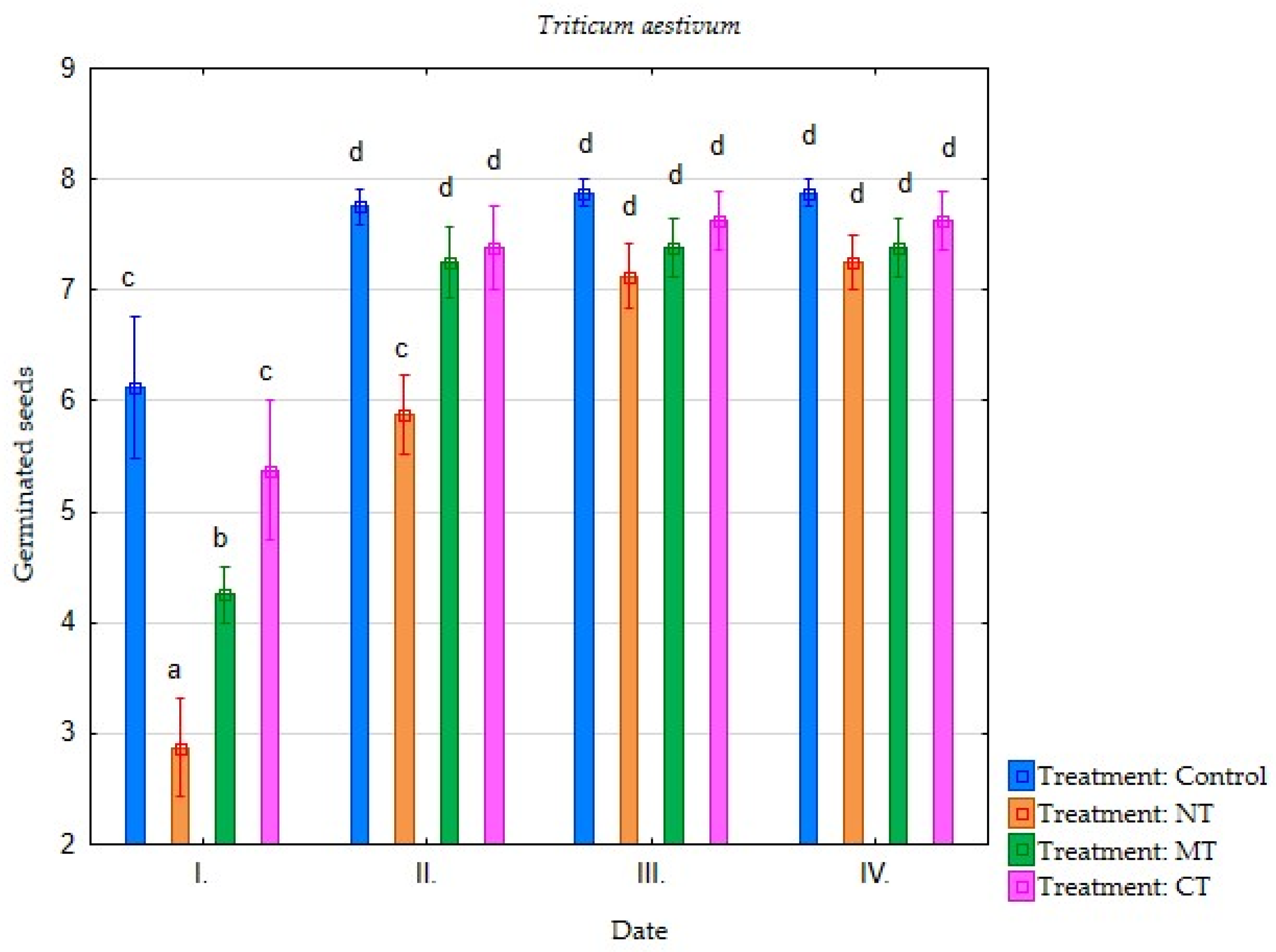 Environments 09 00013 g001
