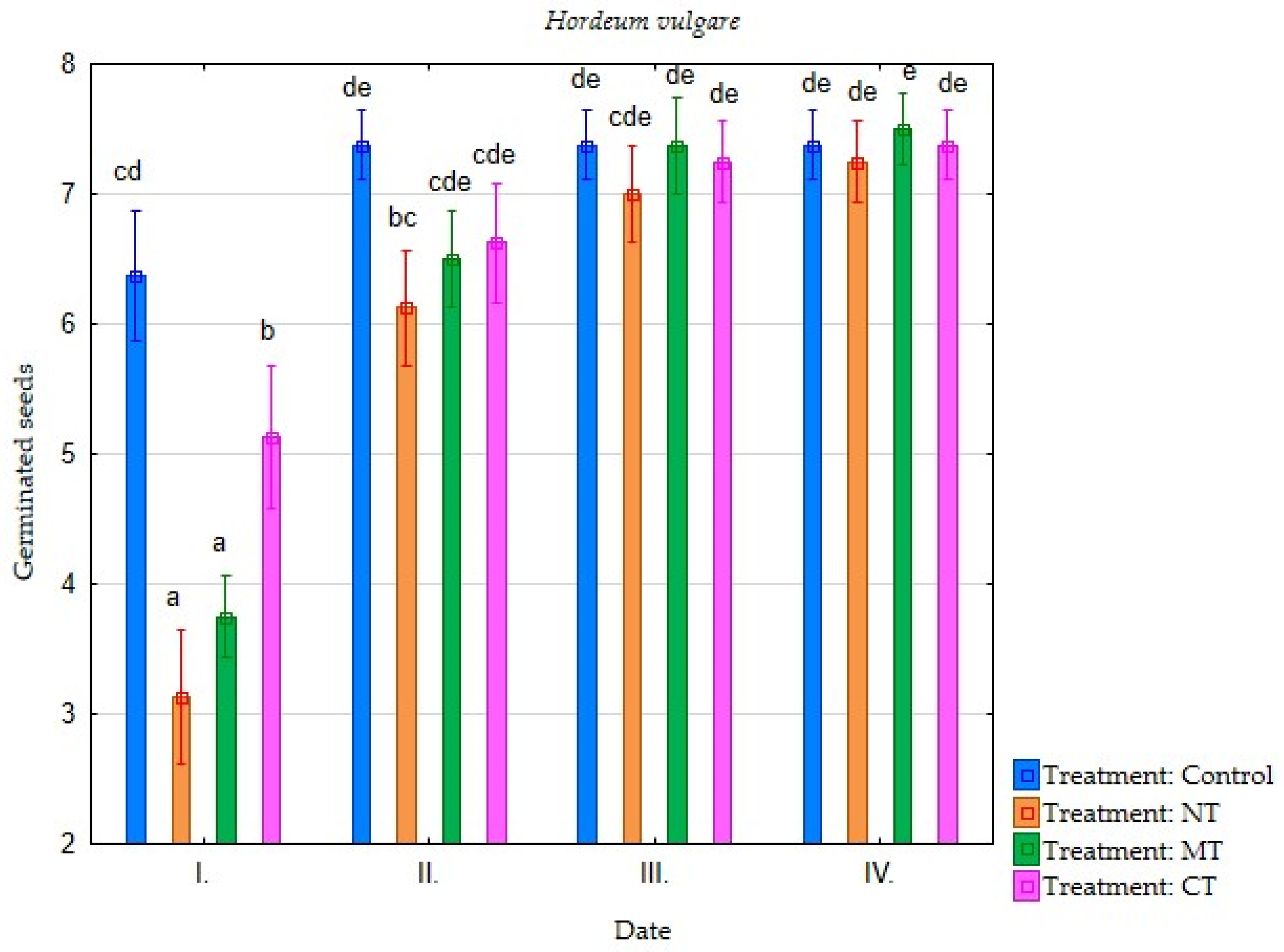 Environments 09 00013 g002