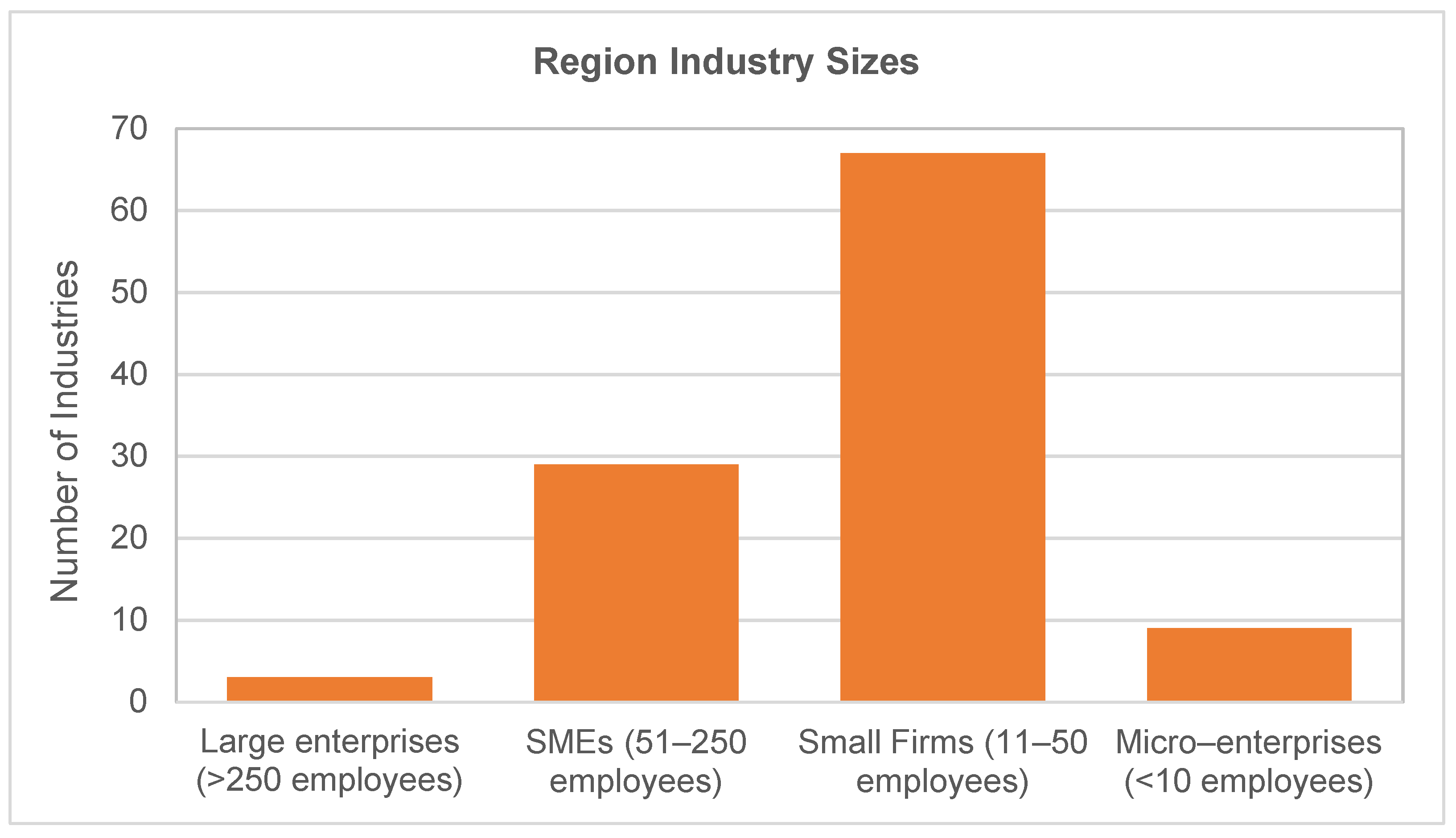 Environments 09 00016 g003