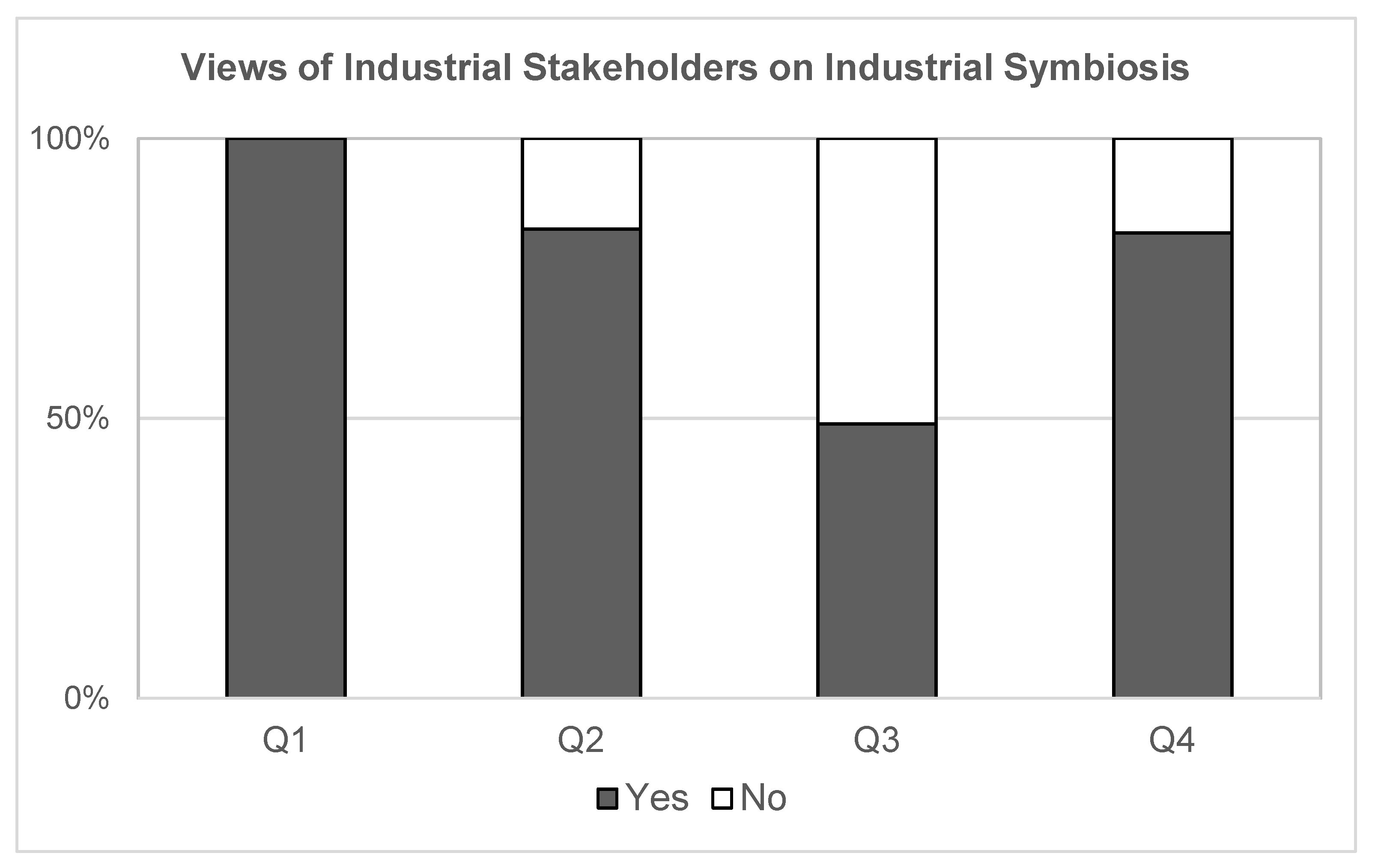 Environments 09 00016 g005