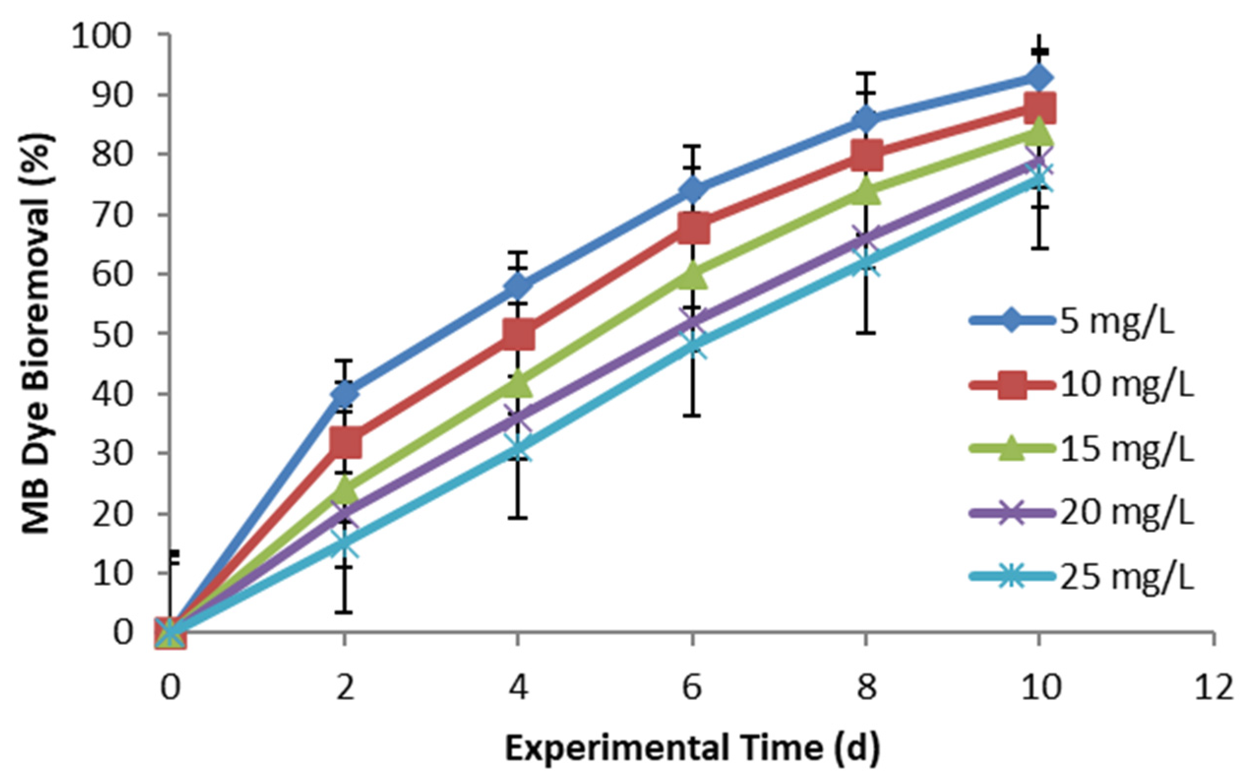 Environments 09 00017 g001
