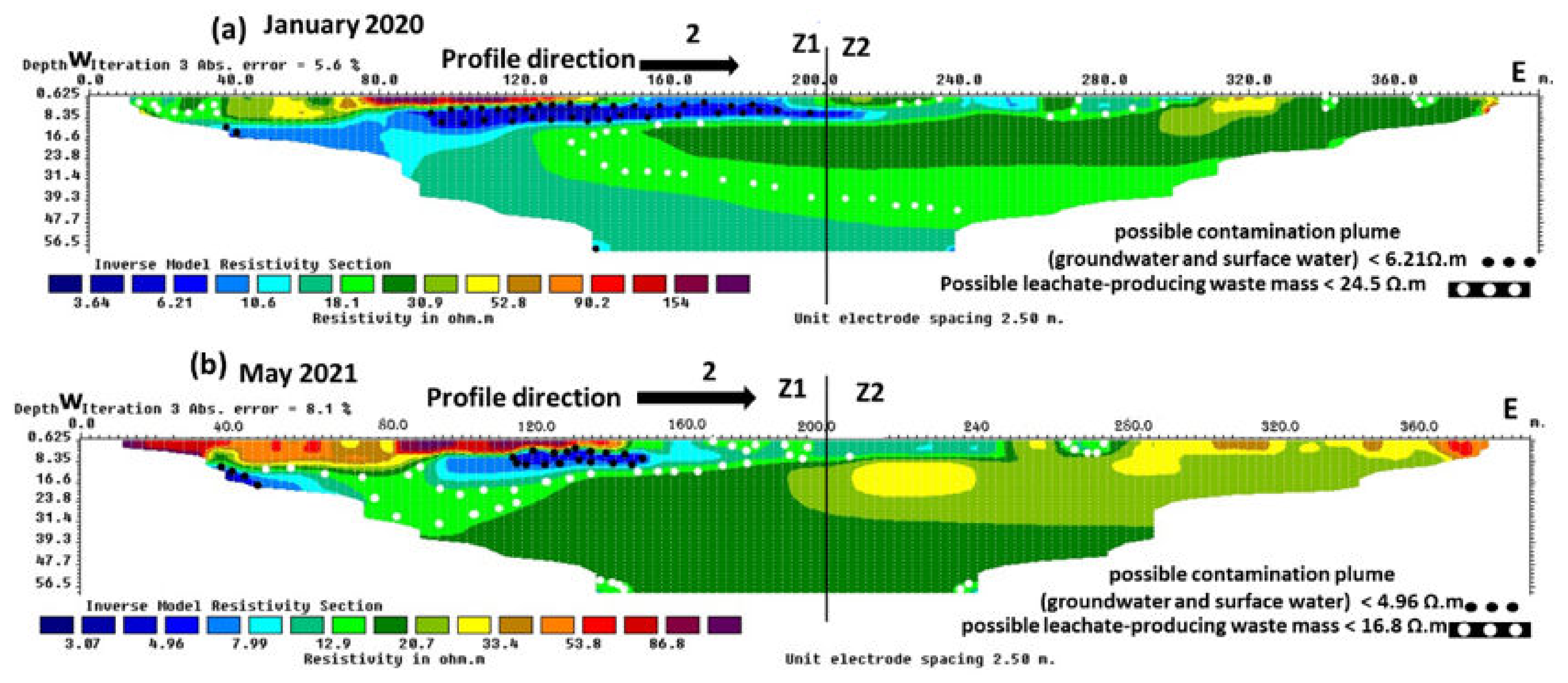 Environments 09 00019 g004