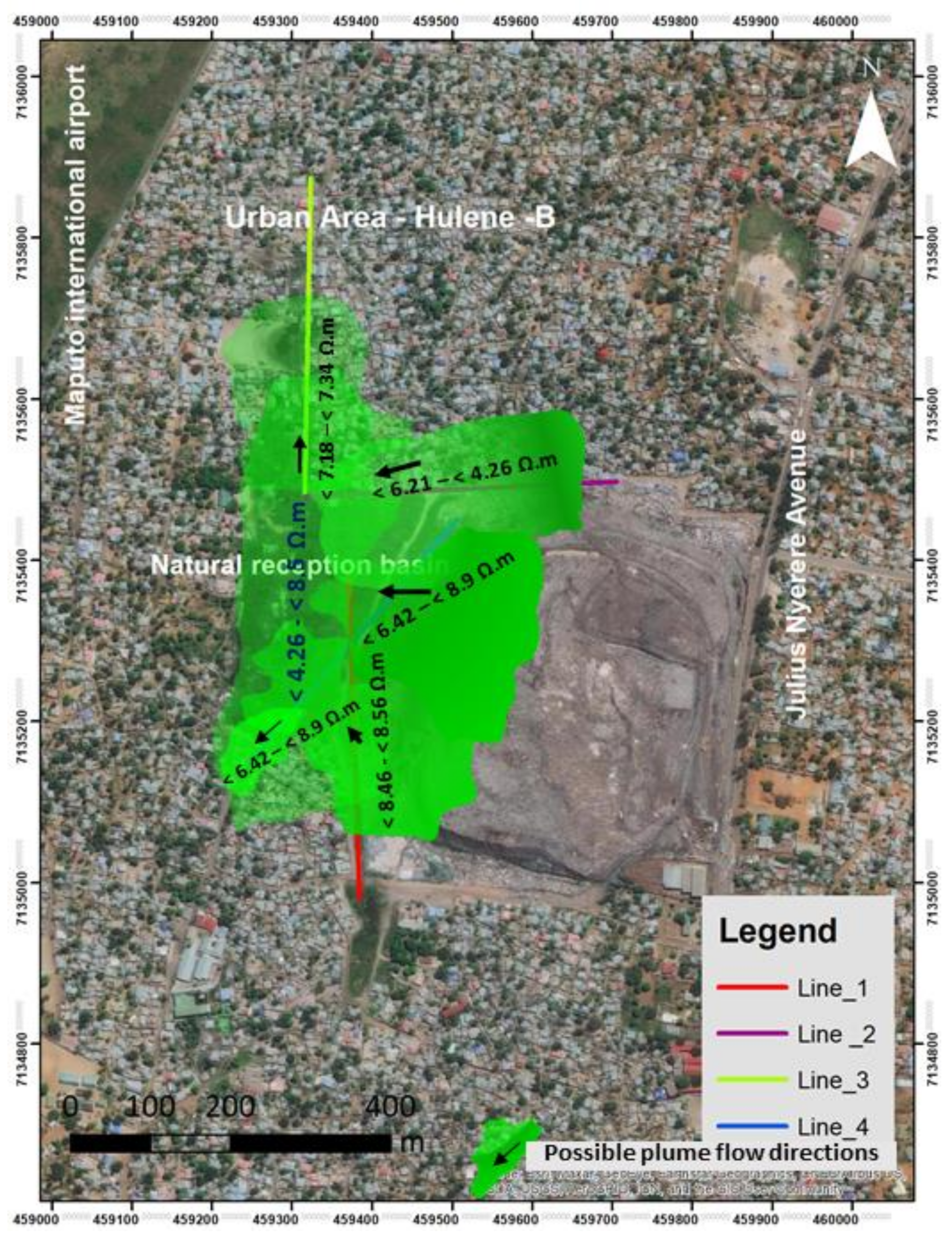 Environments 09 00019 g007