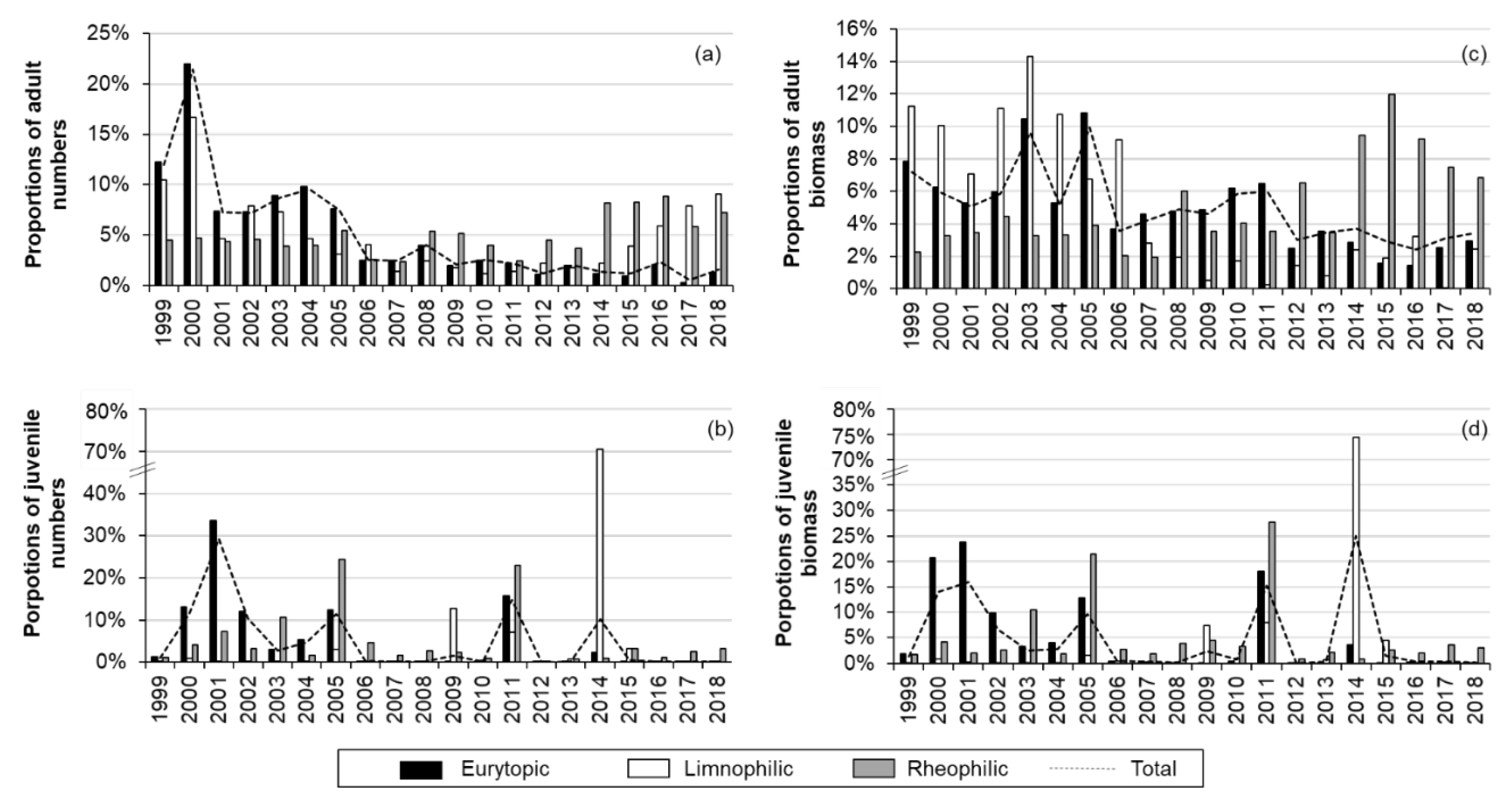 Environments 09 00022 g003