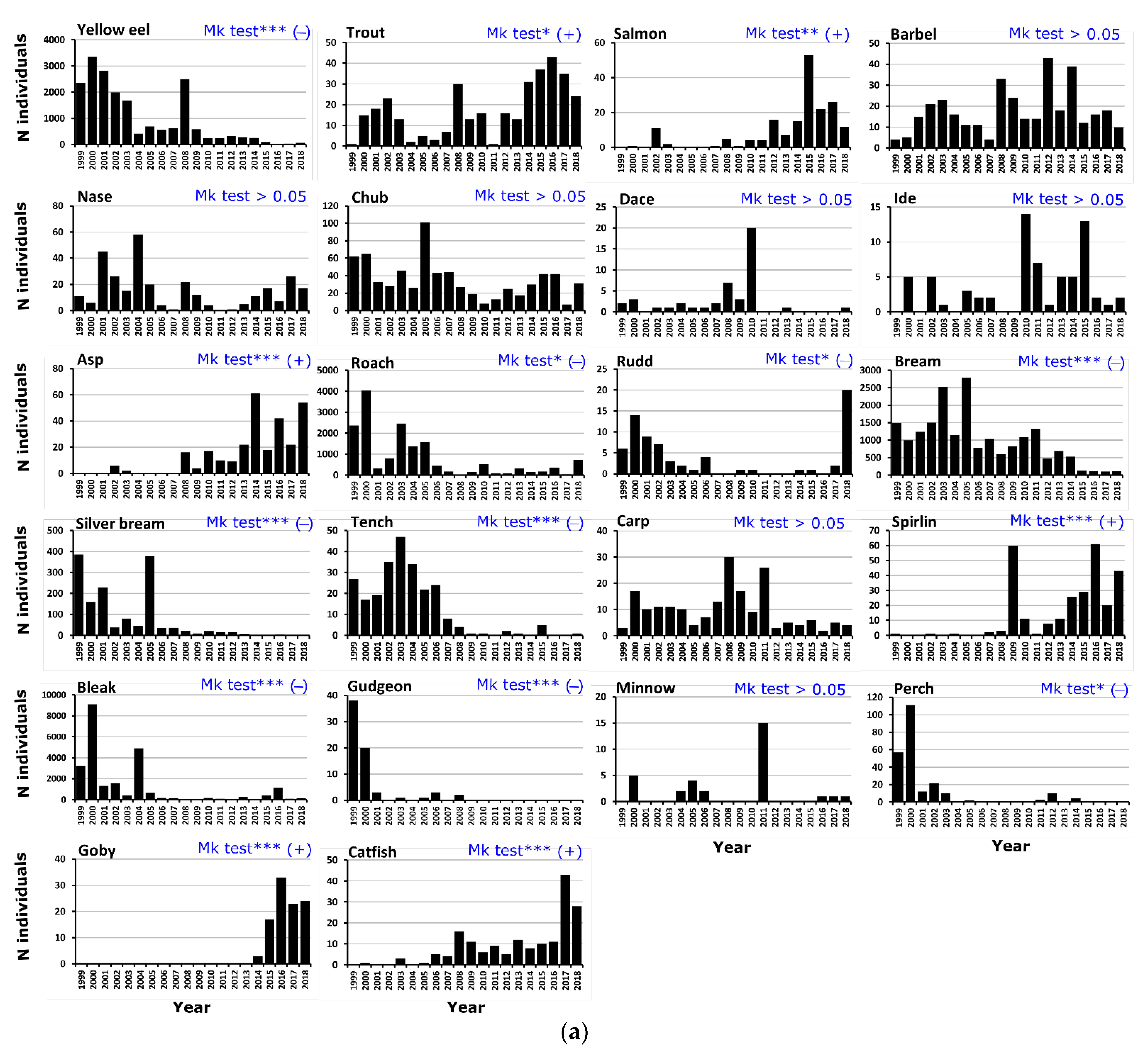 Environments 09 00022 g004a