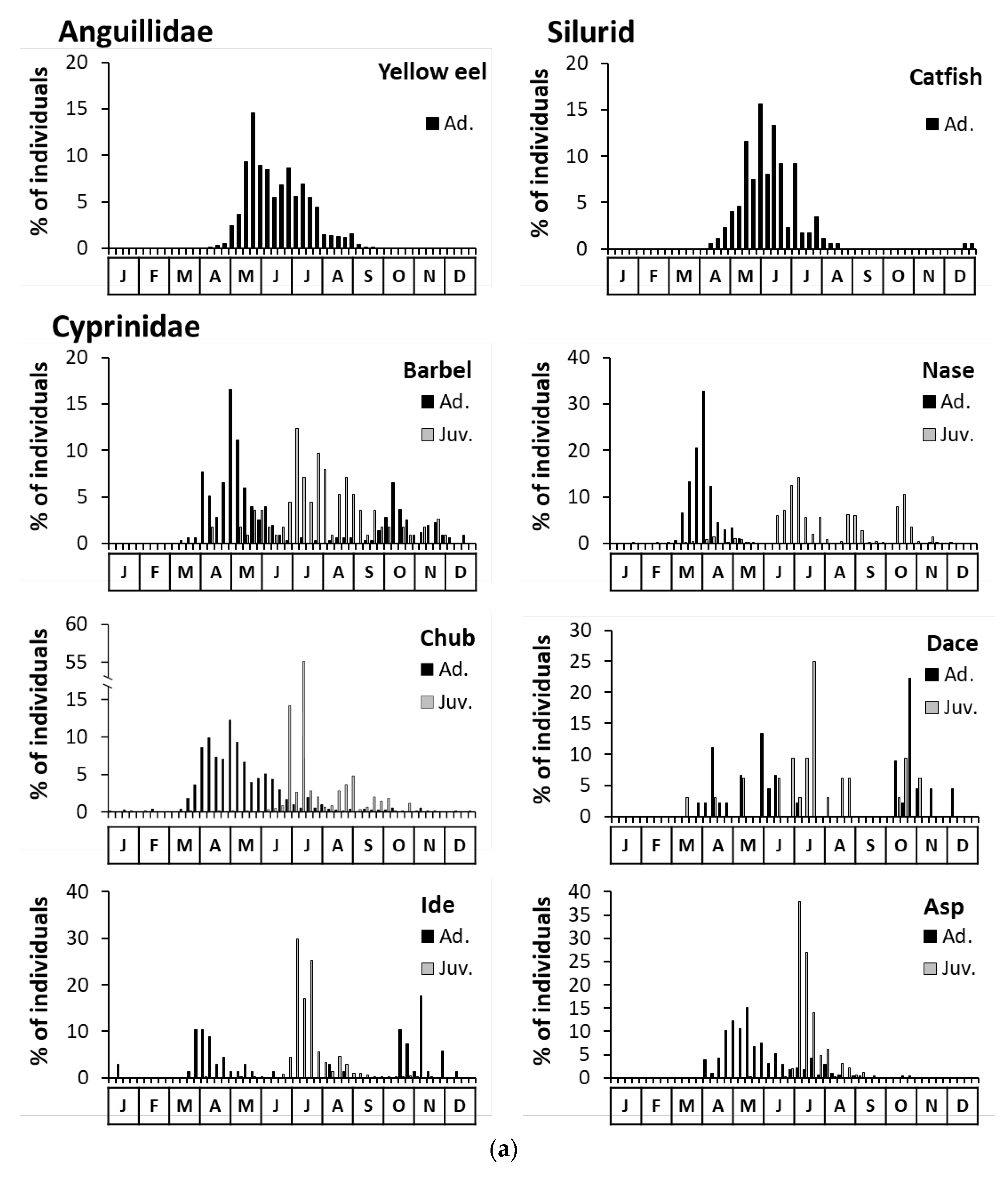 Environments 09 00022 g005a