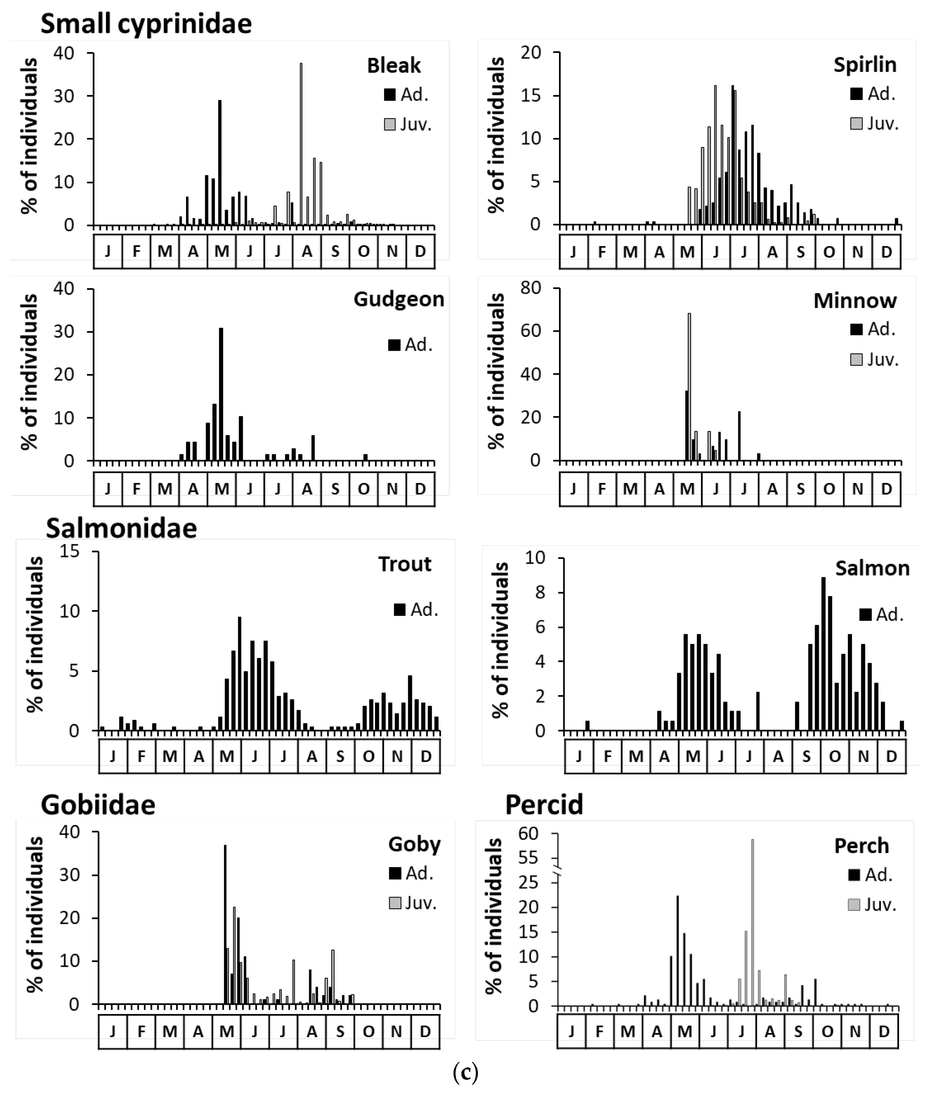 Environments 09 00022 g005c