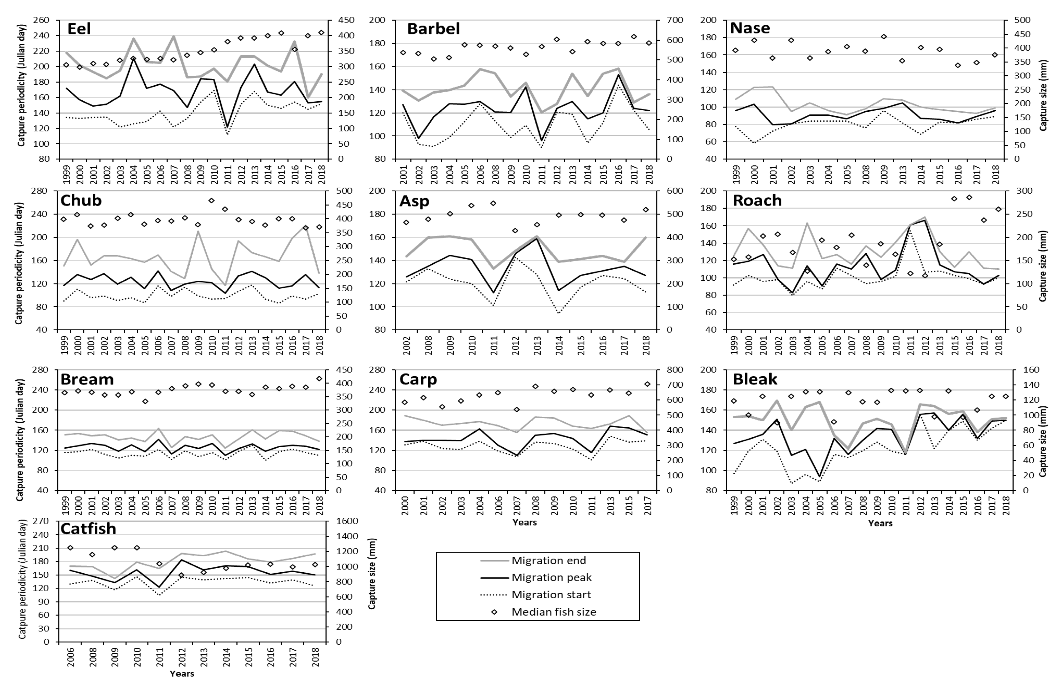 Environments 09 00022 g006