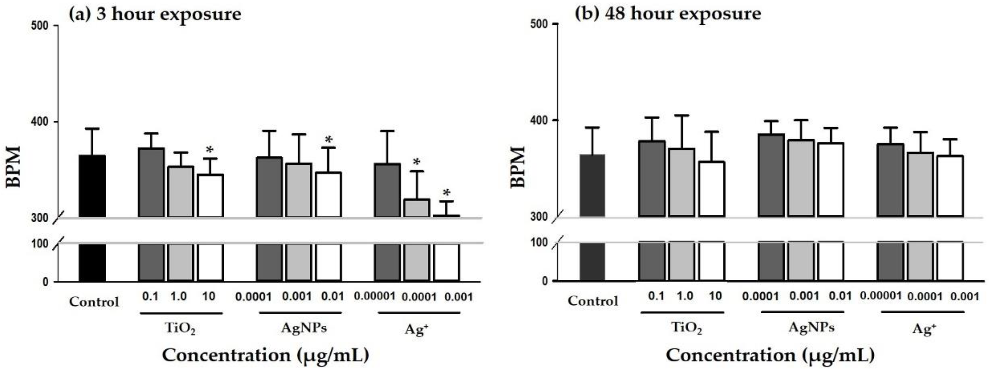 Environments 09 00026 g003