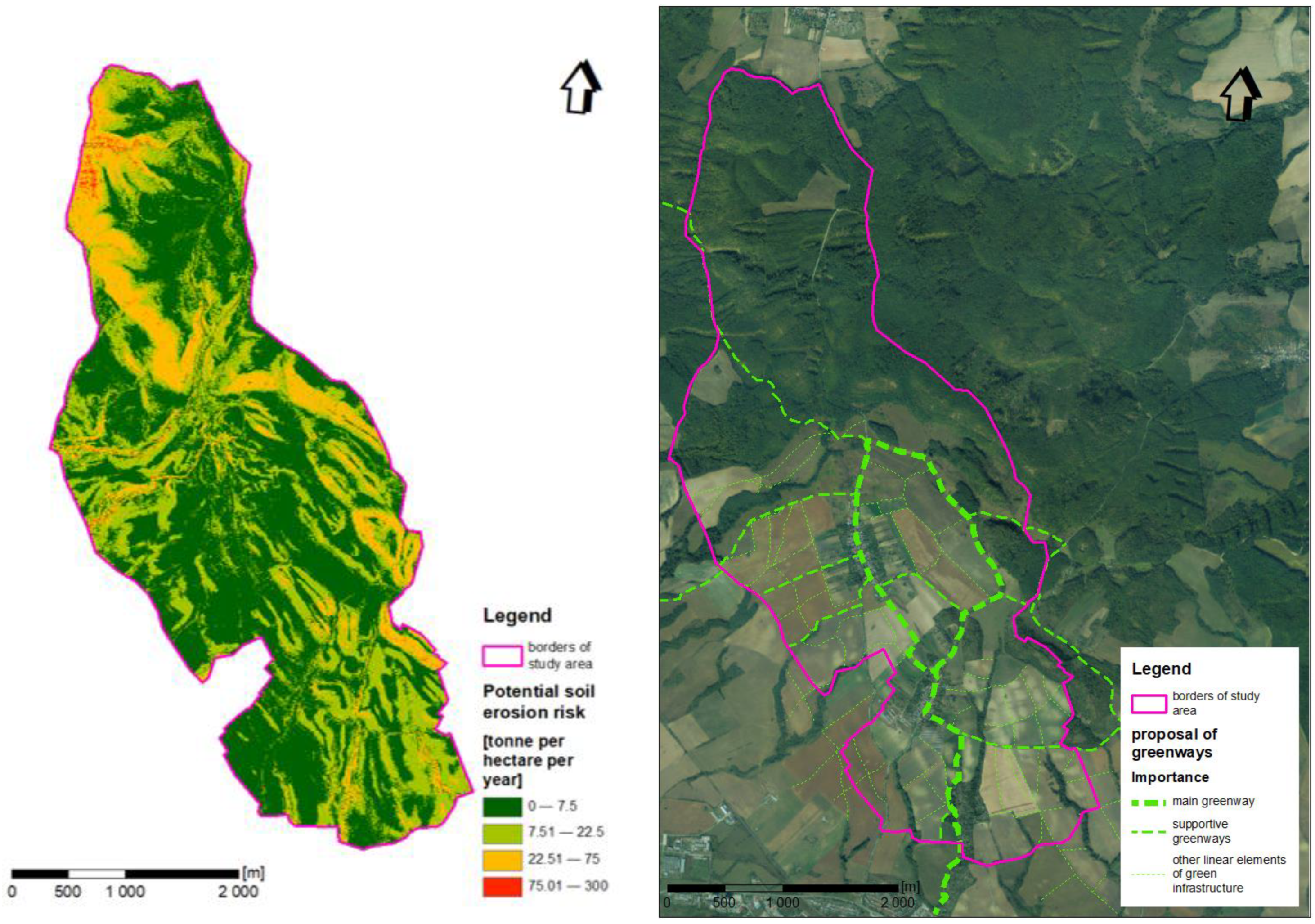 Environments 09 00030 g005