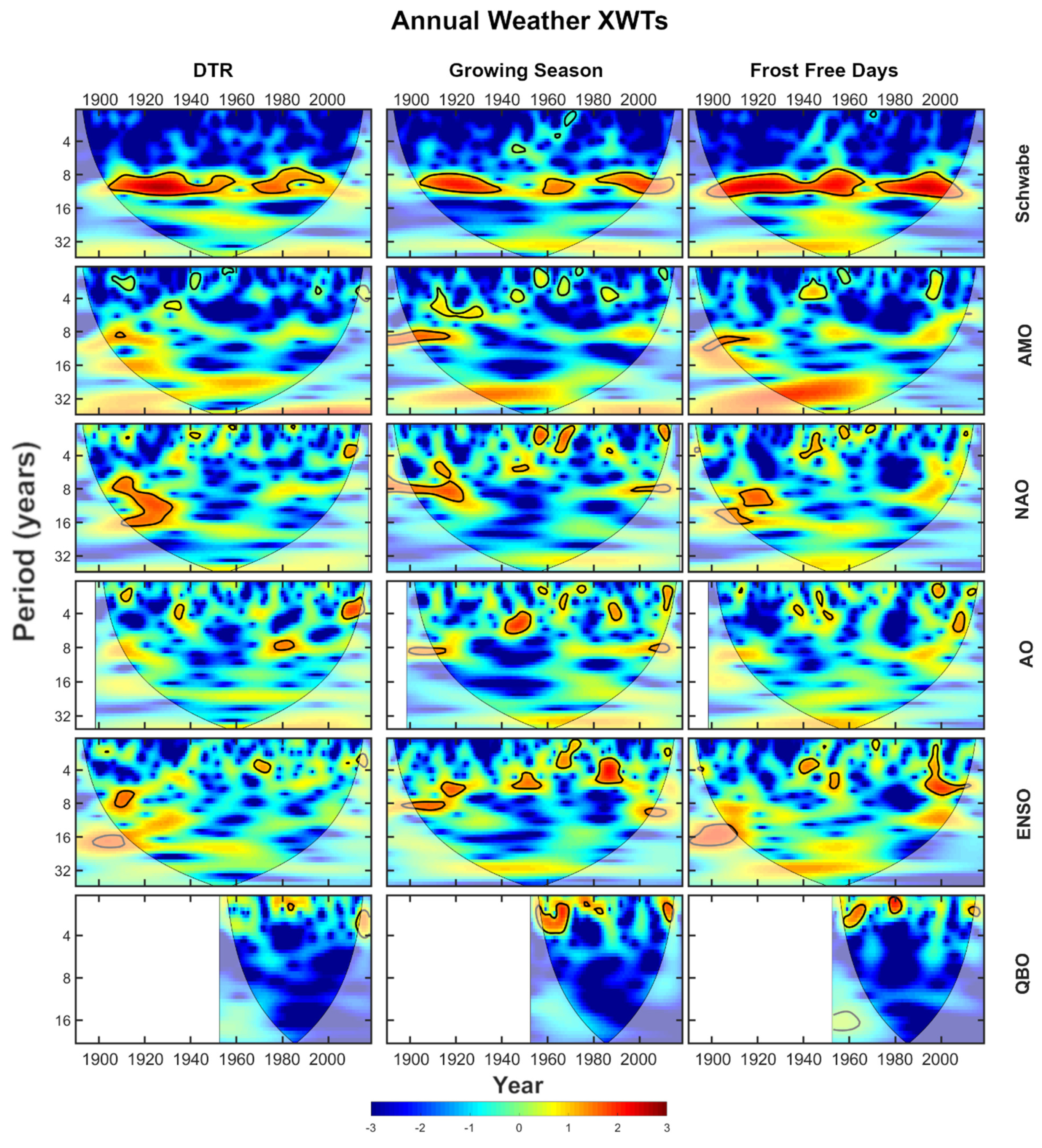 Environments 09 00035 g011
