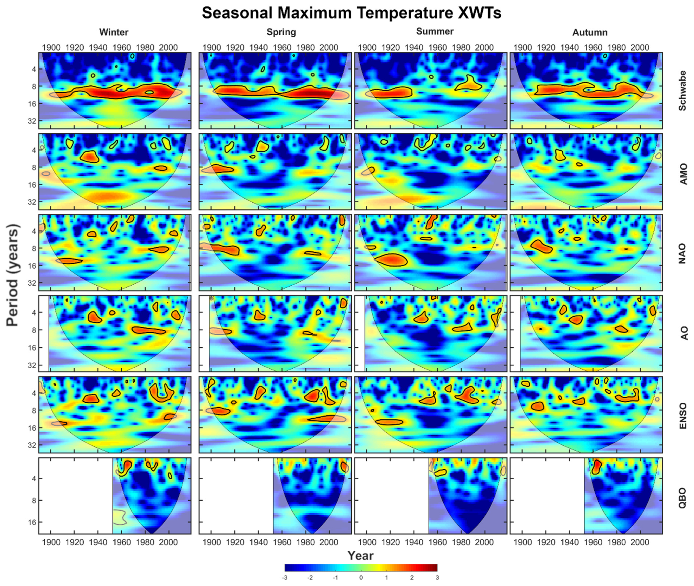 Environments 09 00035 g012