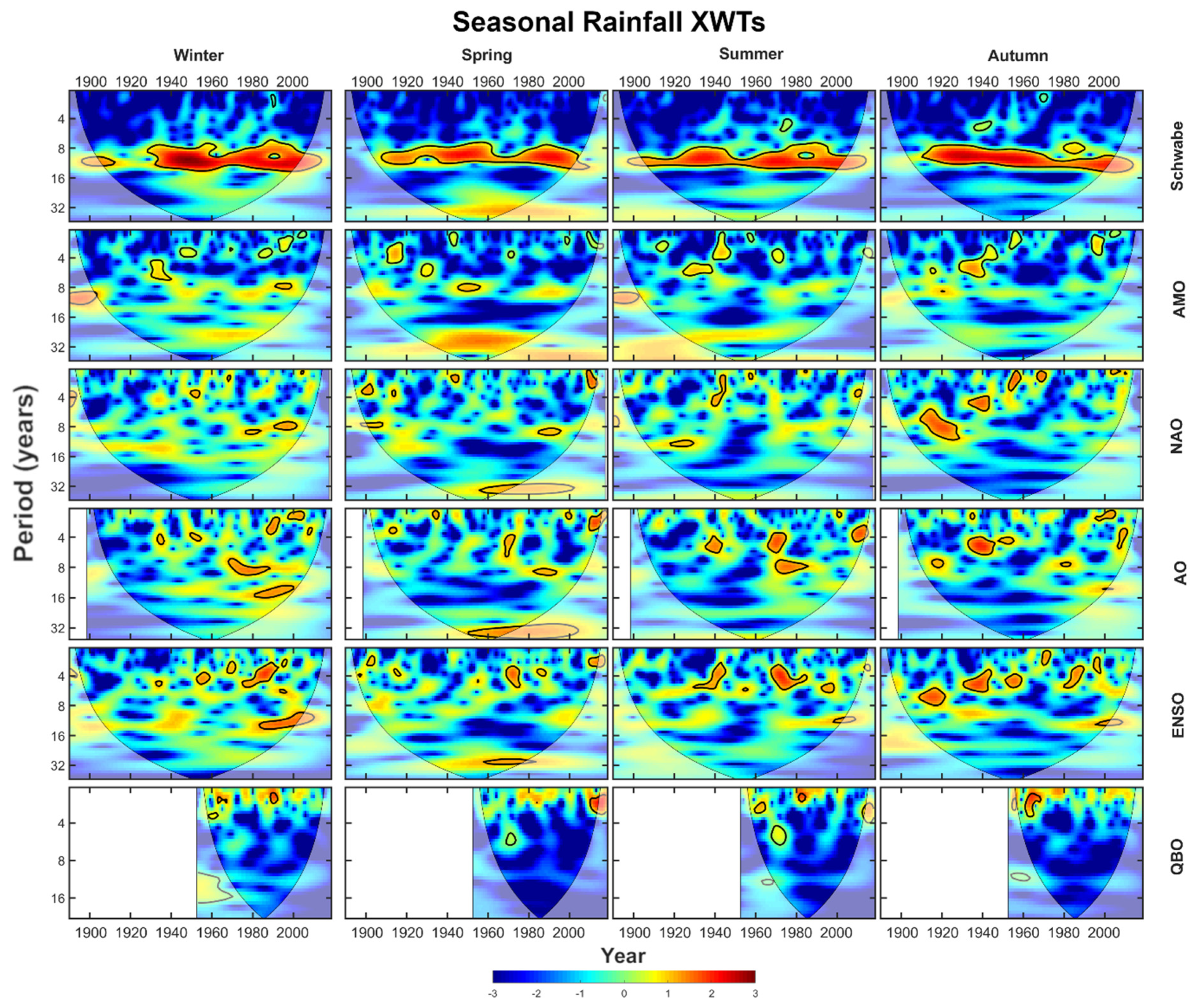 Environments 09 00035 g015